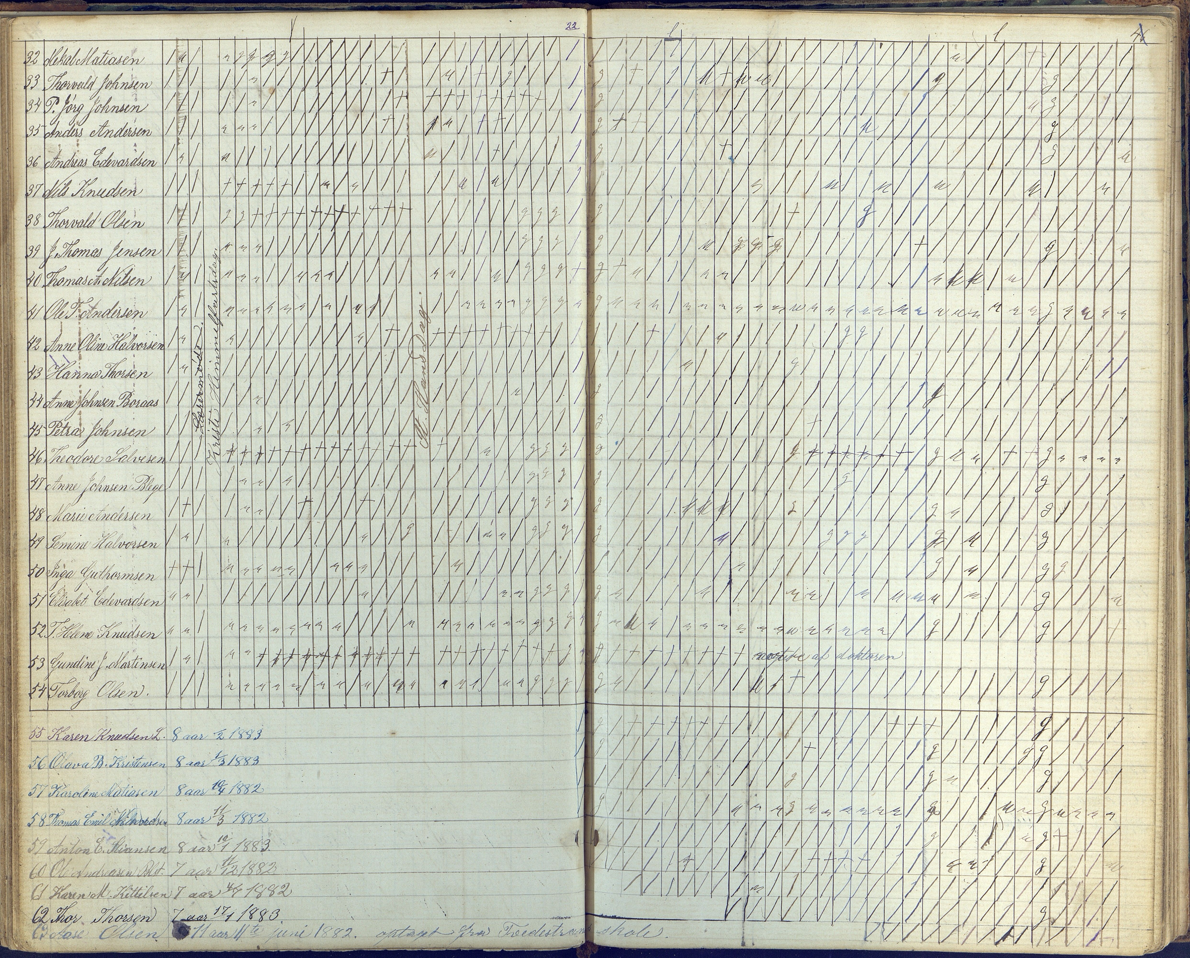 Flosta kommune, Vatnebu skole, AAKS/KA0916-550d/F3/L0001: Skoleprotokoll, 1863-1884, s. 46