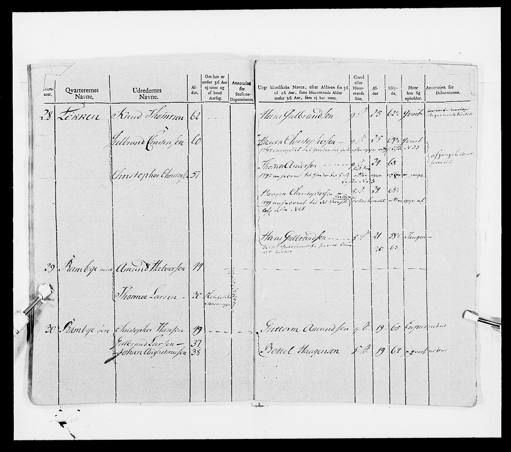 Generalitets- og kommissariatskollegiet, Det kongelige norske kommissariatskollegium, AV/RA-EA-5420/E/Eh/L0007: Akershusiske dragonregiment, 1800-1804, s. 259