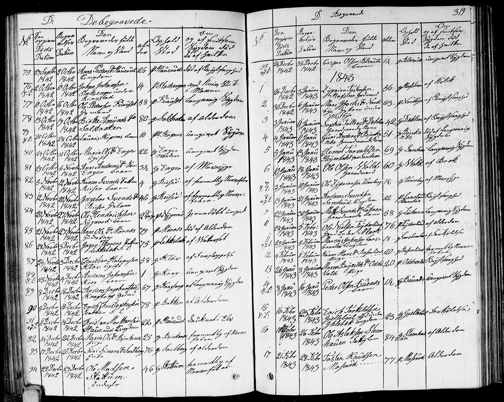 Høland prestekontor Kirkebøker, SAO/A-10346a/G/Ga/L0002: Klokkerbok nr. I 2, 1827-1845, s. 319