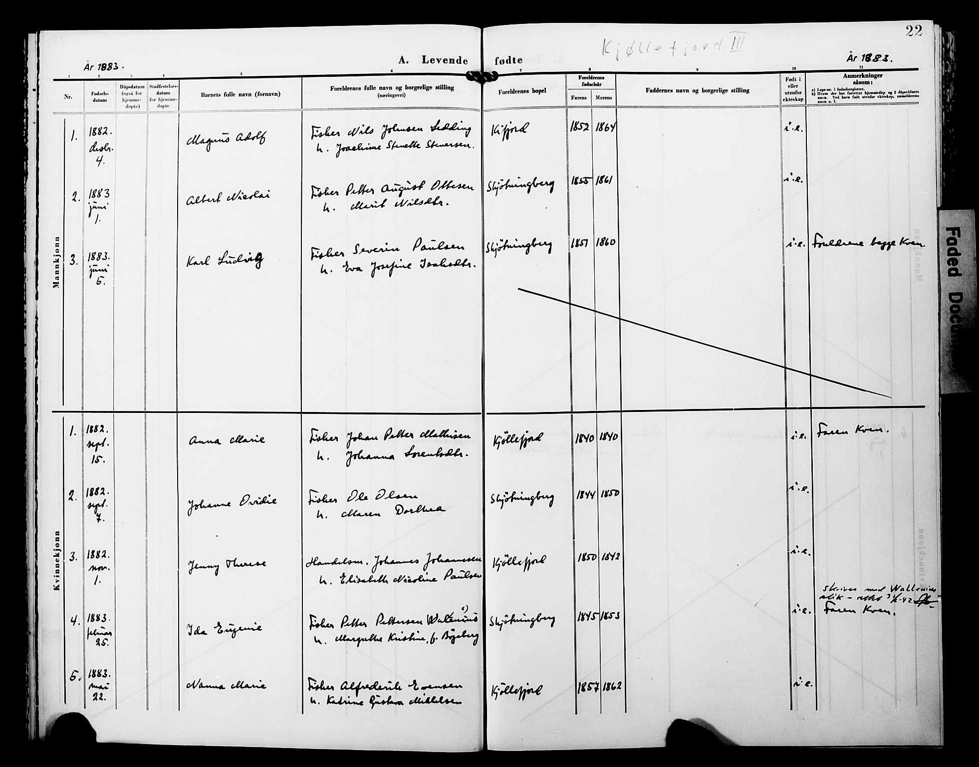 Lebesby sokneprestkontor, AV/SATØ-S-1353/H/Ha/L0005kirke: Ministerialbok nr. 5, 1870-1902, s. 22