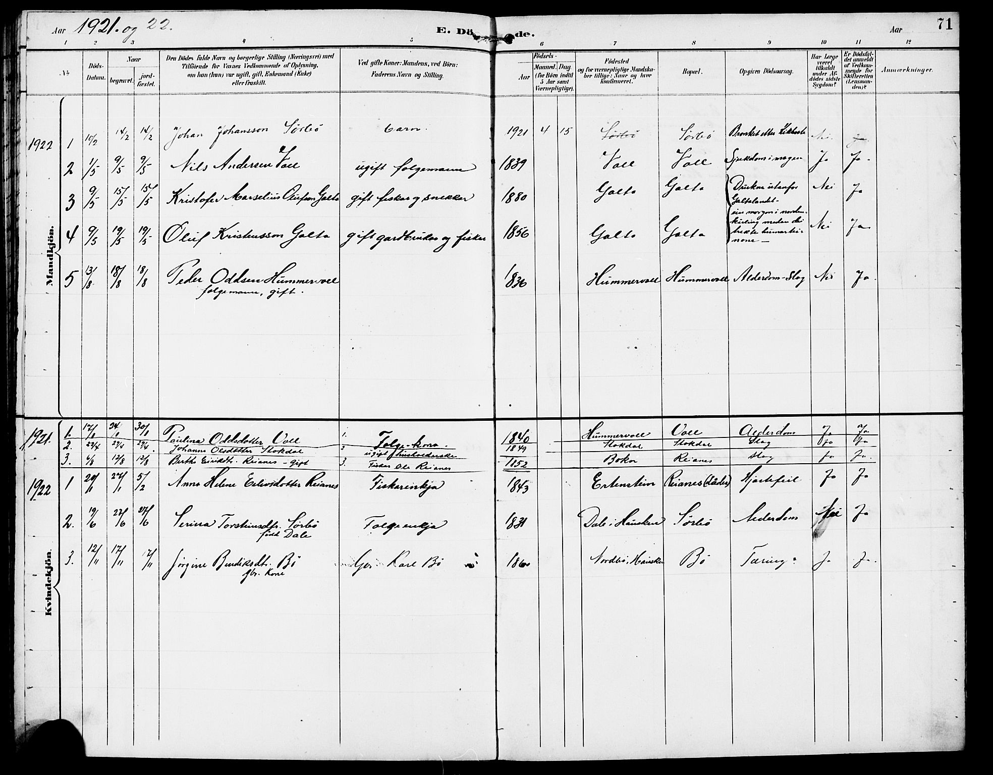 Rennesøy sokneprestkontor, AV/SAST-A -101827/H/Ha/Hab/L0012: Klokkerbok nr. B 11, 1894-1924, s. 71