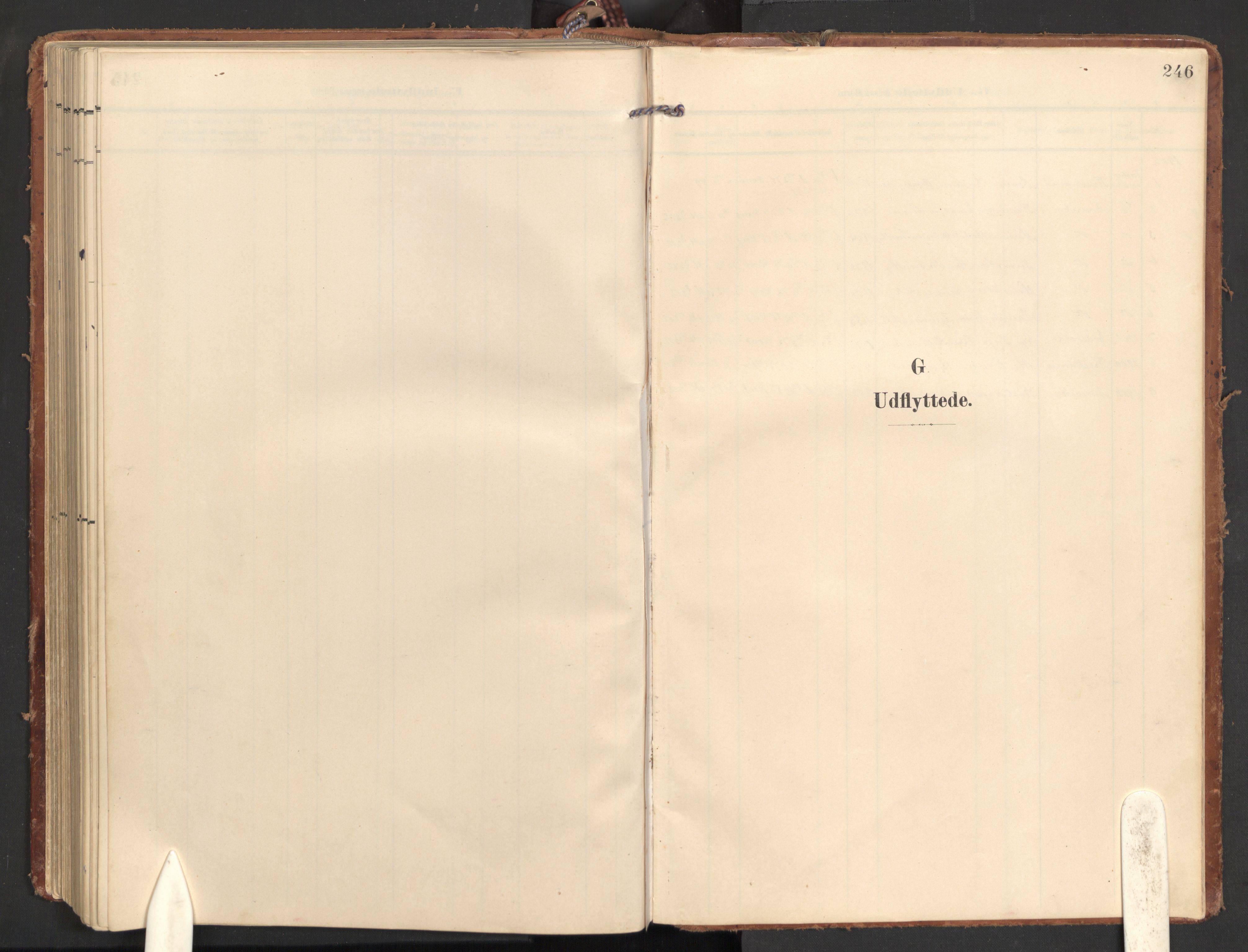 Hurdal prestekontor Kirkebøker, AV/SAO-A-10889/G/Gb/L0001: Klokkerbok nr. II 1, 1902-1939, s. 246