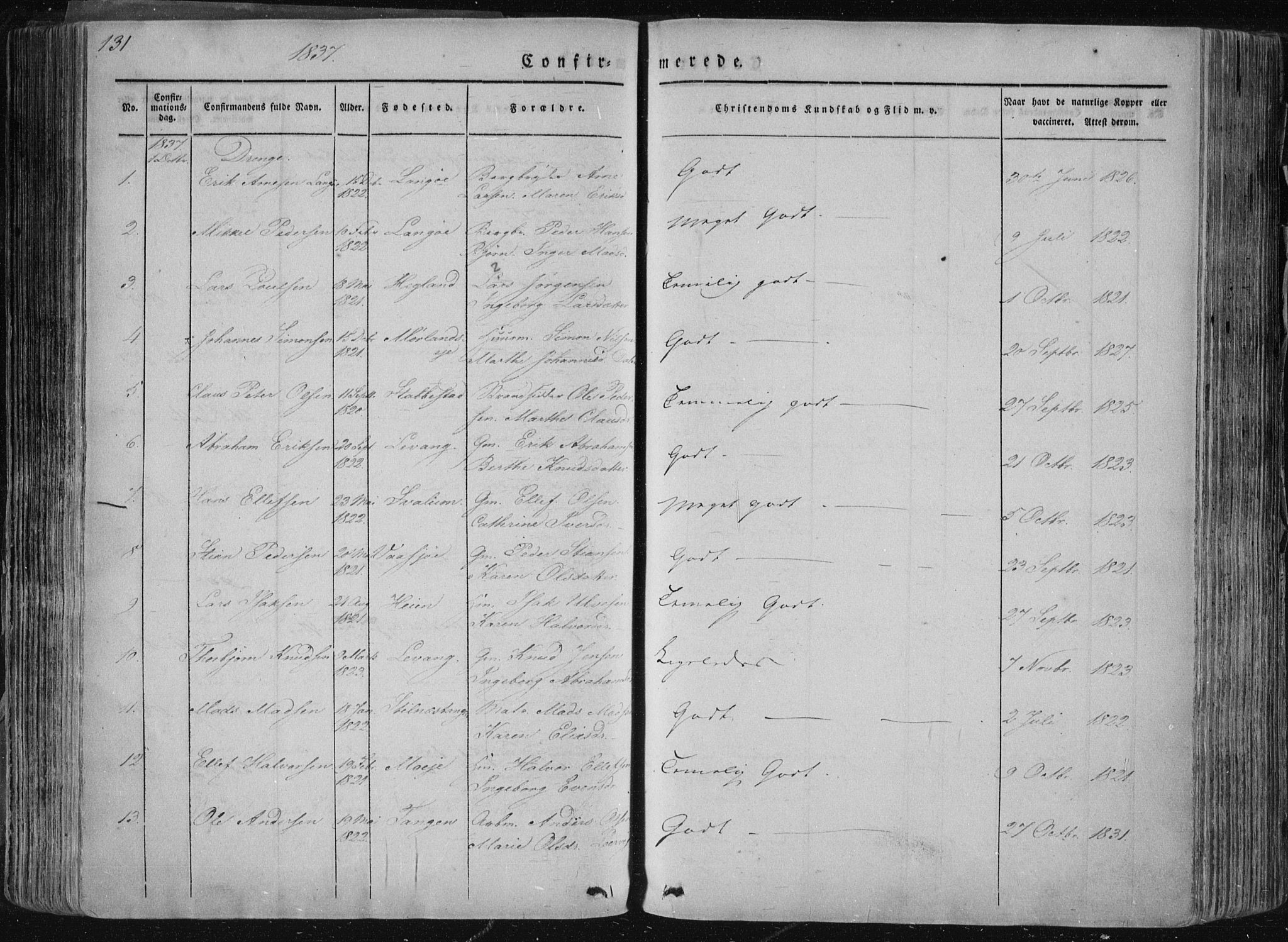 Sannidal kirkebøker, AV/SAKO-A-296/F/Fa/L0007: Ministerialbok nr. 7, 1831-1854, s. 131
