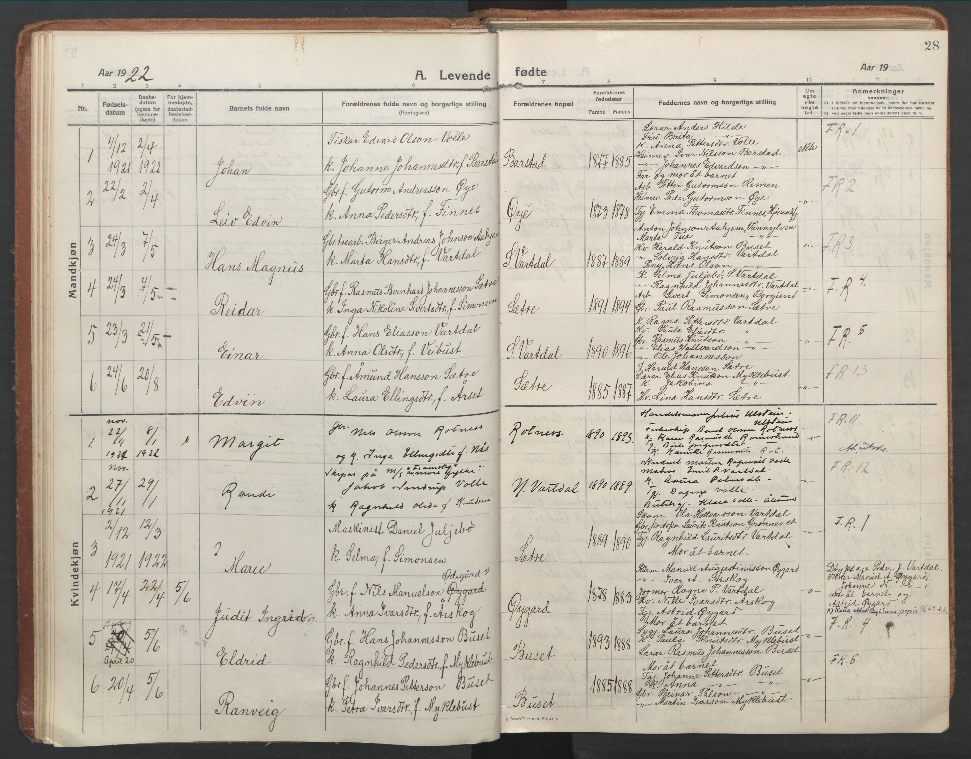 Ministerialprotokoller, klokkerbøker og fødselsregistre - Møre og Romsdal, AV/SAT-A-1454/514/L0200: Ministerialbok nr. 514A02, 1913-1943, s. 28