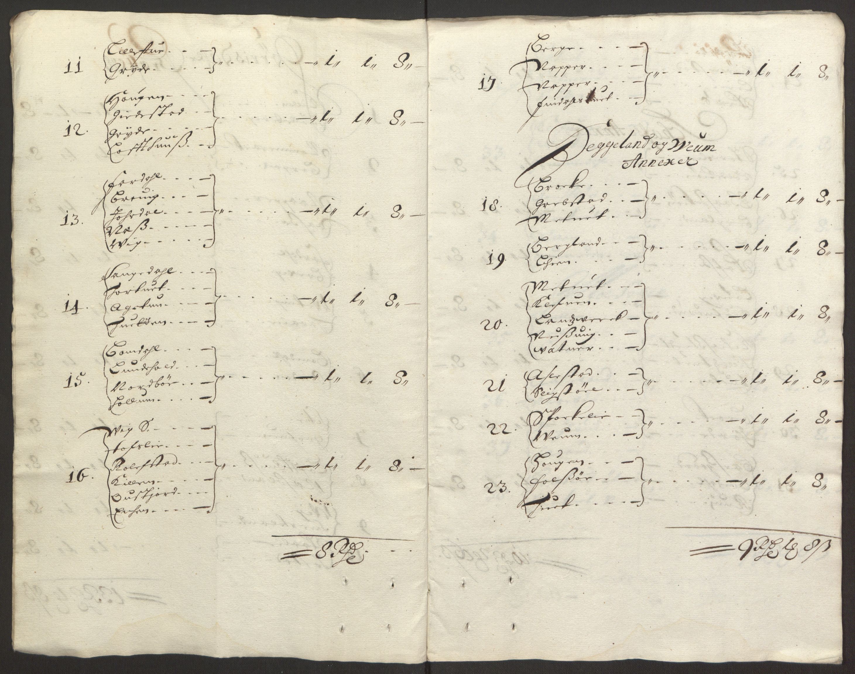 Rentekammeret inntil 1814, Reviderte regnskaper, Fogderegnskap, RA/EA-4092/R35/L2077: Fogderegnskap Øvre og Nedre Telemark, 1680-1684, s. 258
