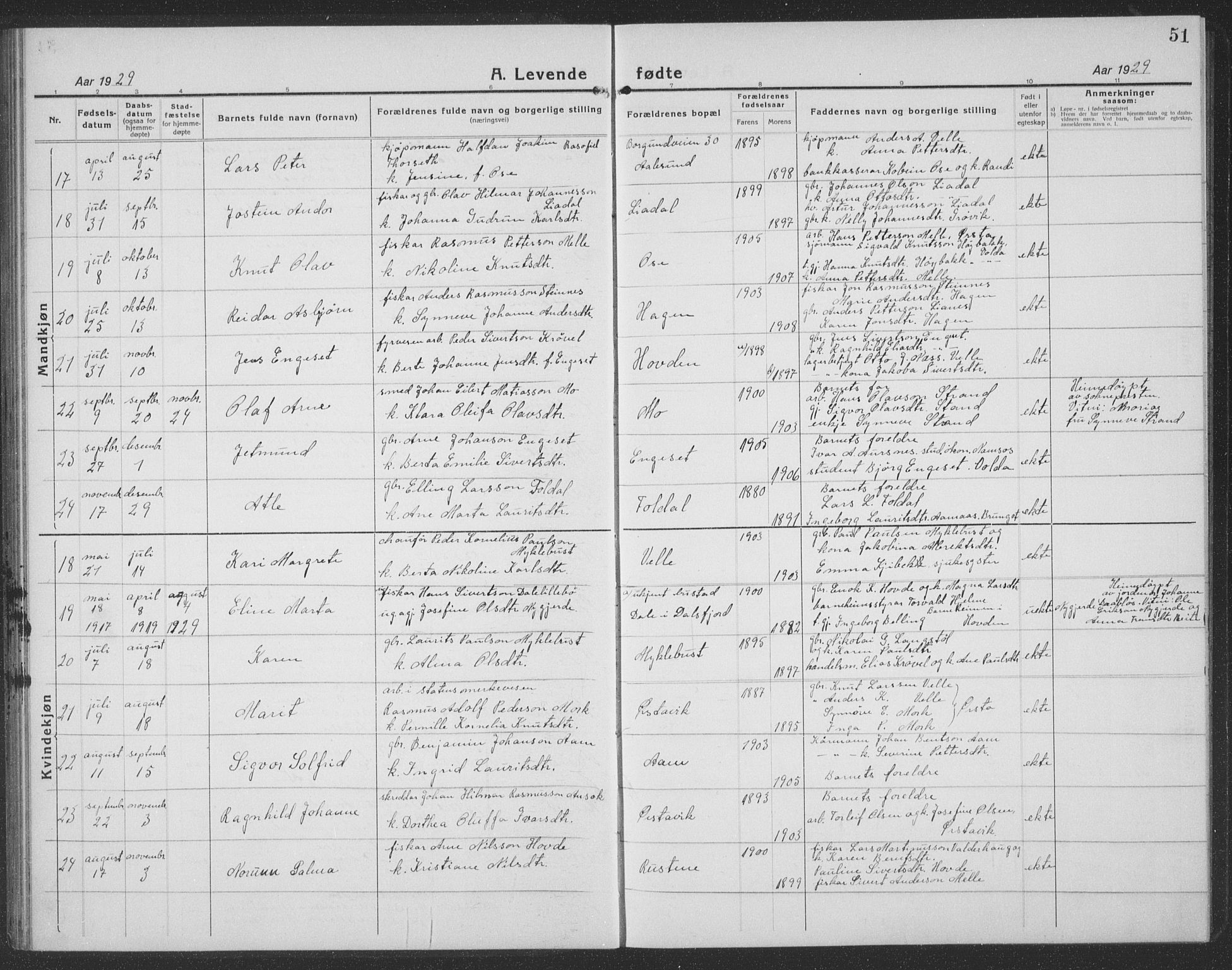 Ministerialprotokoller, klokkerbøker og fødselsregistre - Møre og Romsdal, AV/SAT-A-1454/513/L0191: Klokkerbok nr. 513C05, 1920-1941, s. 51