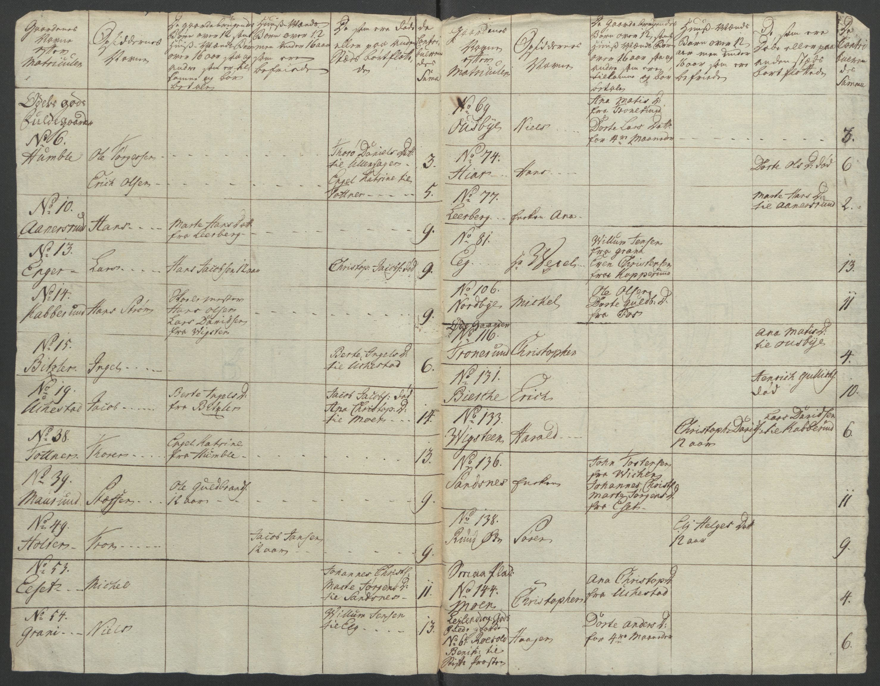 Rentekammeret inntil 1814, Reviderte regnskaper, Fogderegnskap, RA/EA-4092/R12/L0804: Ekstraskatten Øvre Romerike, 1764, s. 47
