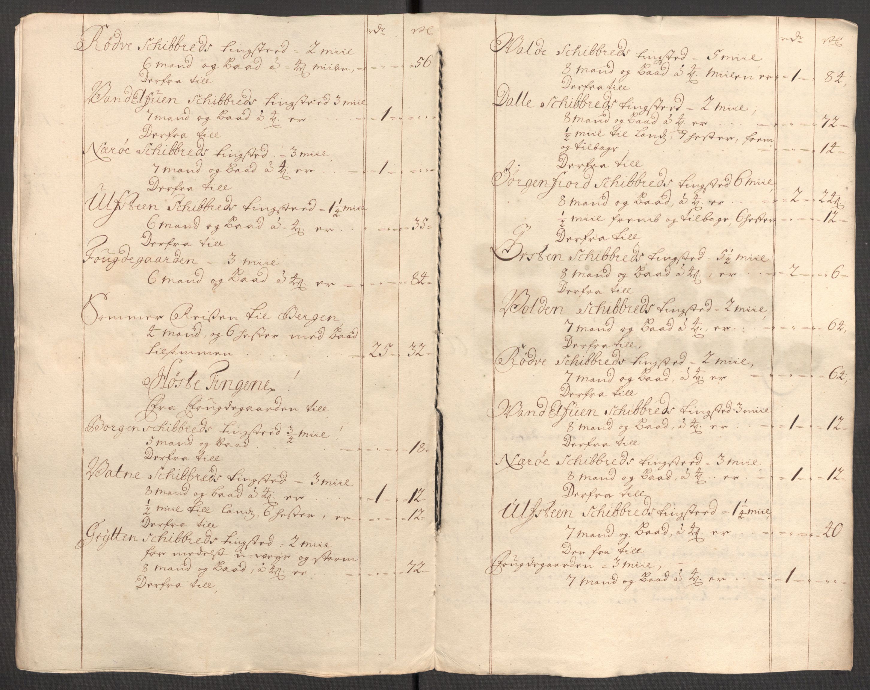 Rentekammeret inntil 1814, Reviderte regnskaper, Fogderegnskap, AV/RA-EA-4092/R54/L3557: Fogderegnskap Sunnmøre, 1699, s. 249