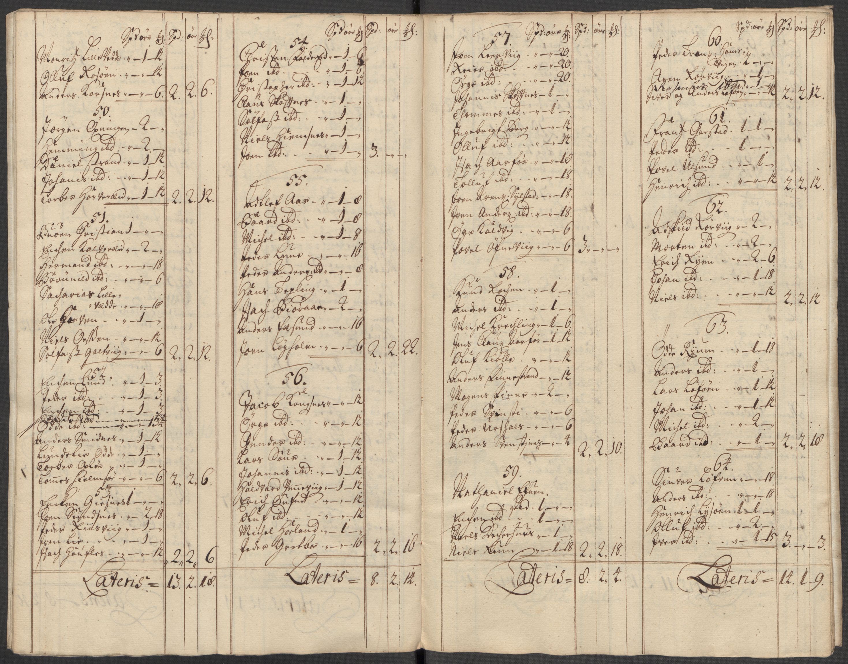 Rentekammeret inntil 1814, Reviderte regnskaper, Fogderegnskap, RA/EA-4092/R64/L4436: Fogderegnskap Namdal, 1715, s. 104