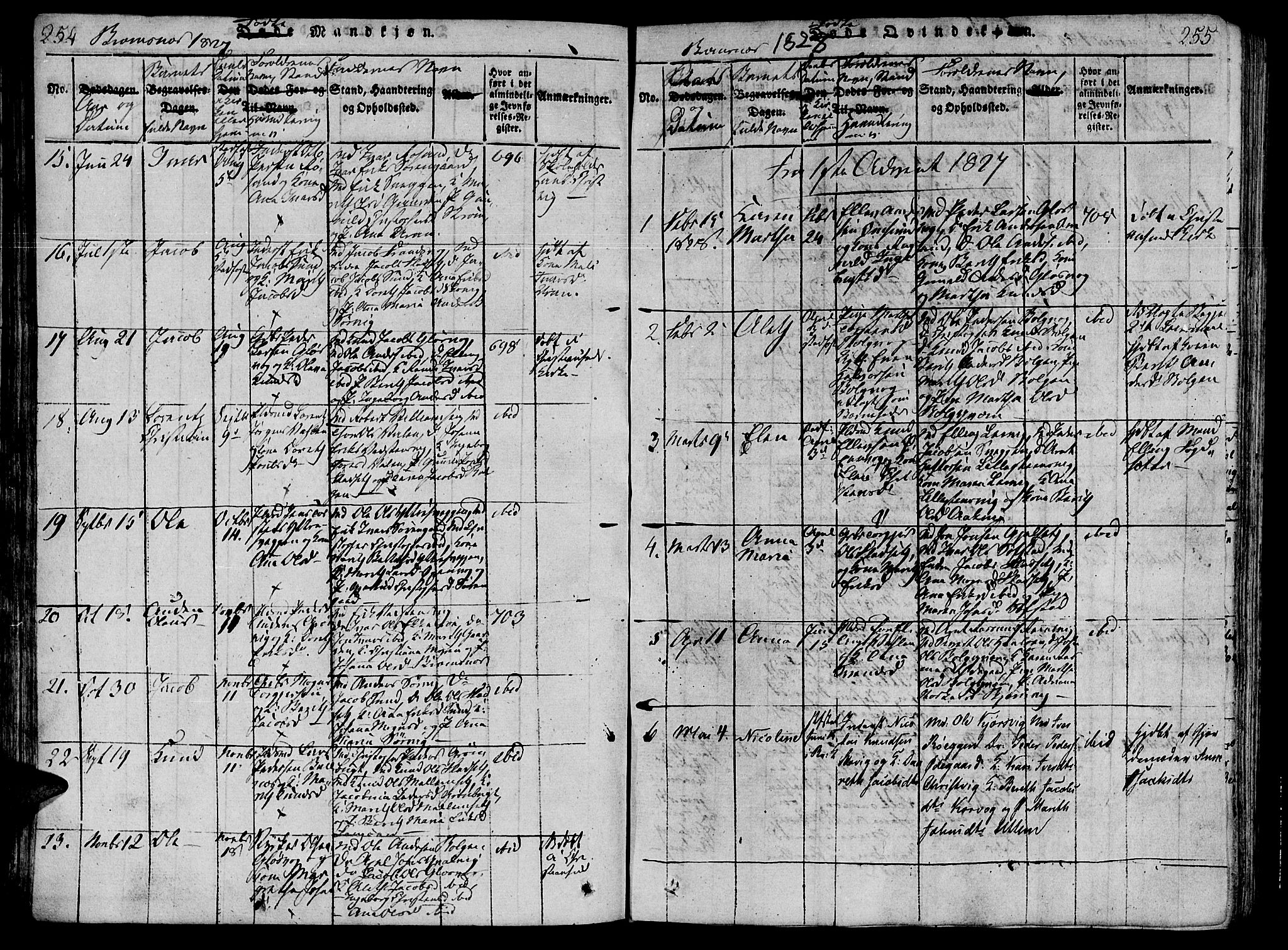 Ministerialprotokoller, klokkerbøker og fødselsregistre - Møre og Romsdal, AV/SAT-A-1454/568/L0800: Ministerialbok nr. 568A09 /2, 1820-1830, s. 254-255