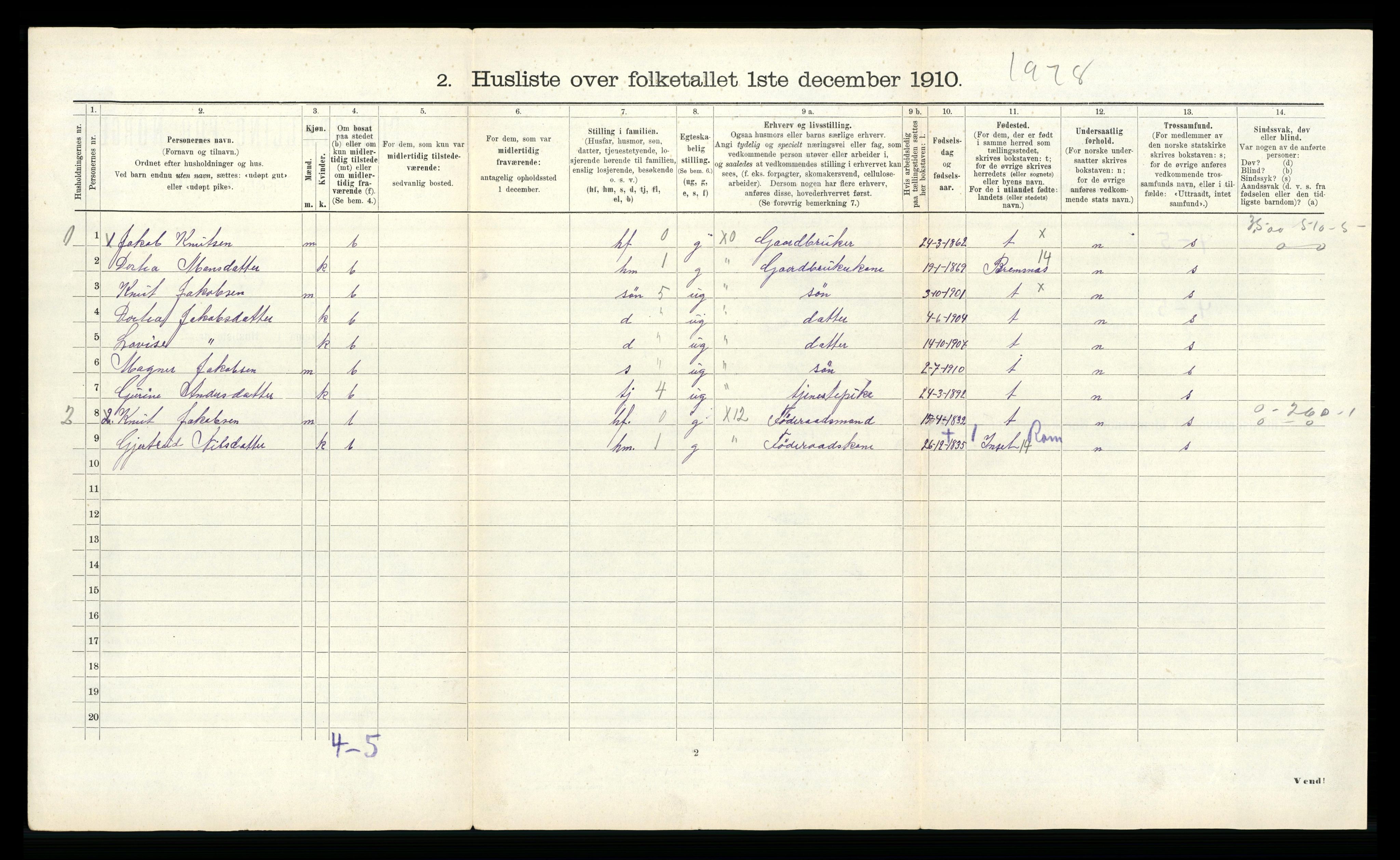 RA, Folketelling 1910 for 1553 Kvernes herred, 1910, s. 121