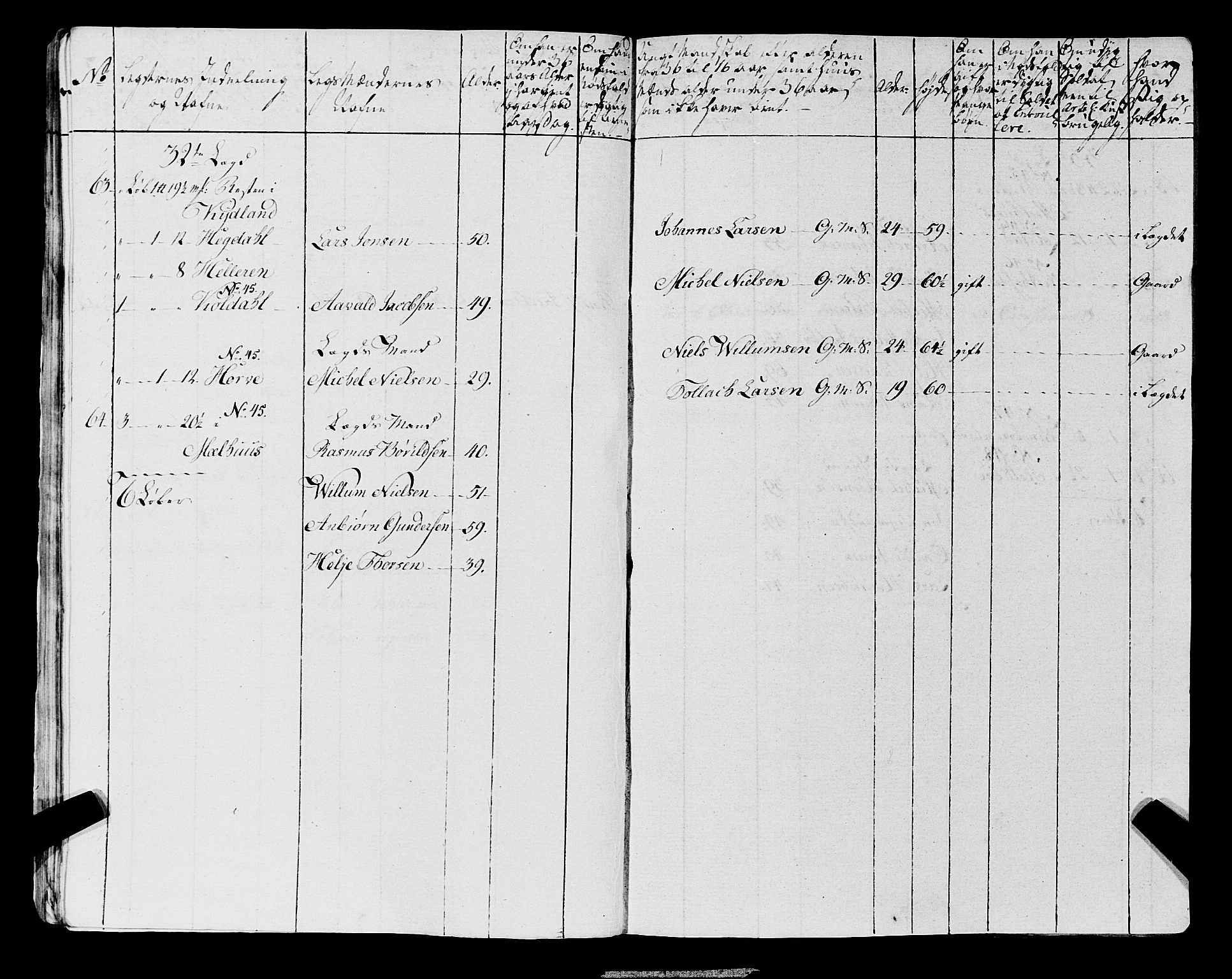 Fylkesmannen i Rogaland, AV/SAST-A-101928/99/3/325/325CA, 1655-1832, s. 6731