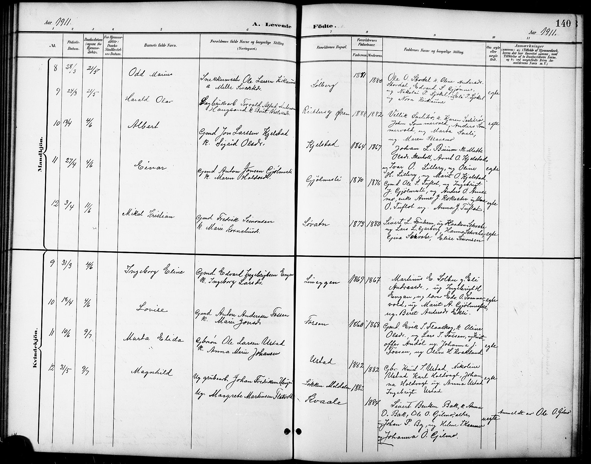 Ministerialprotokoller, klokkerbøker og fødselsregistre - Sør-Trøndelag, SAT/A-1456/668/L0819: Klokkerbok nr. 668C08, 1899-1912, s. 140