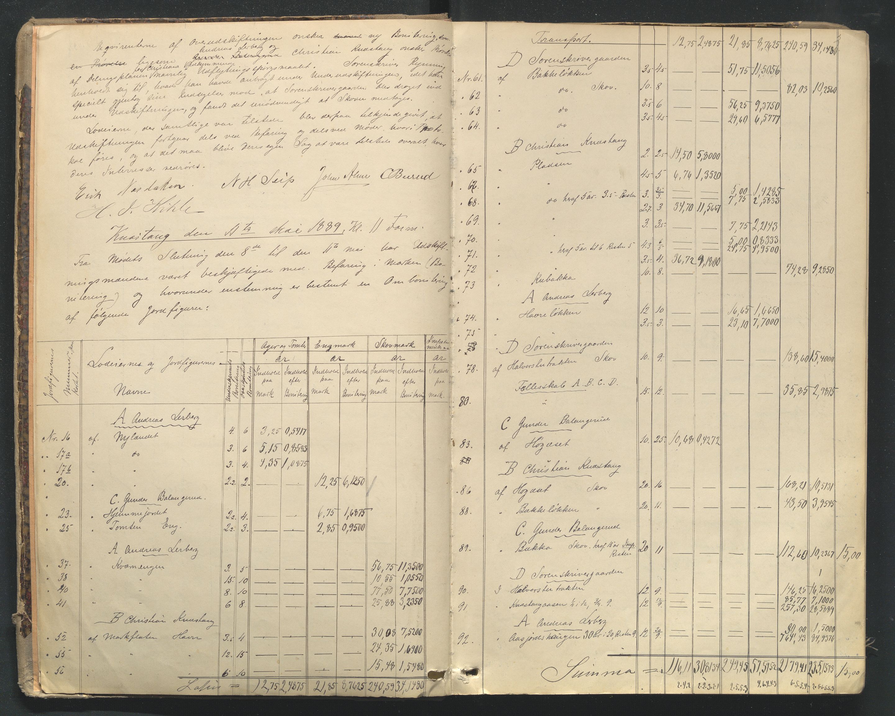 Utskiftningsformannen i Oppland fylke, AV/SAH-JORDSKIFTEO-001/H/Ha/Hag/L0004/0002: Forhandlingsprotokoller / Forhandlingsprotokoll - Valdres, Hadeland og Land, 1889-1894, s. 3