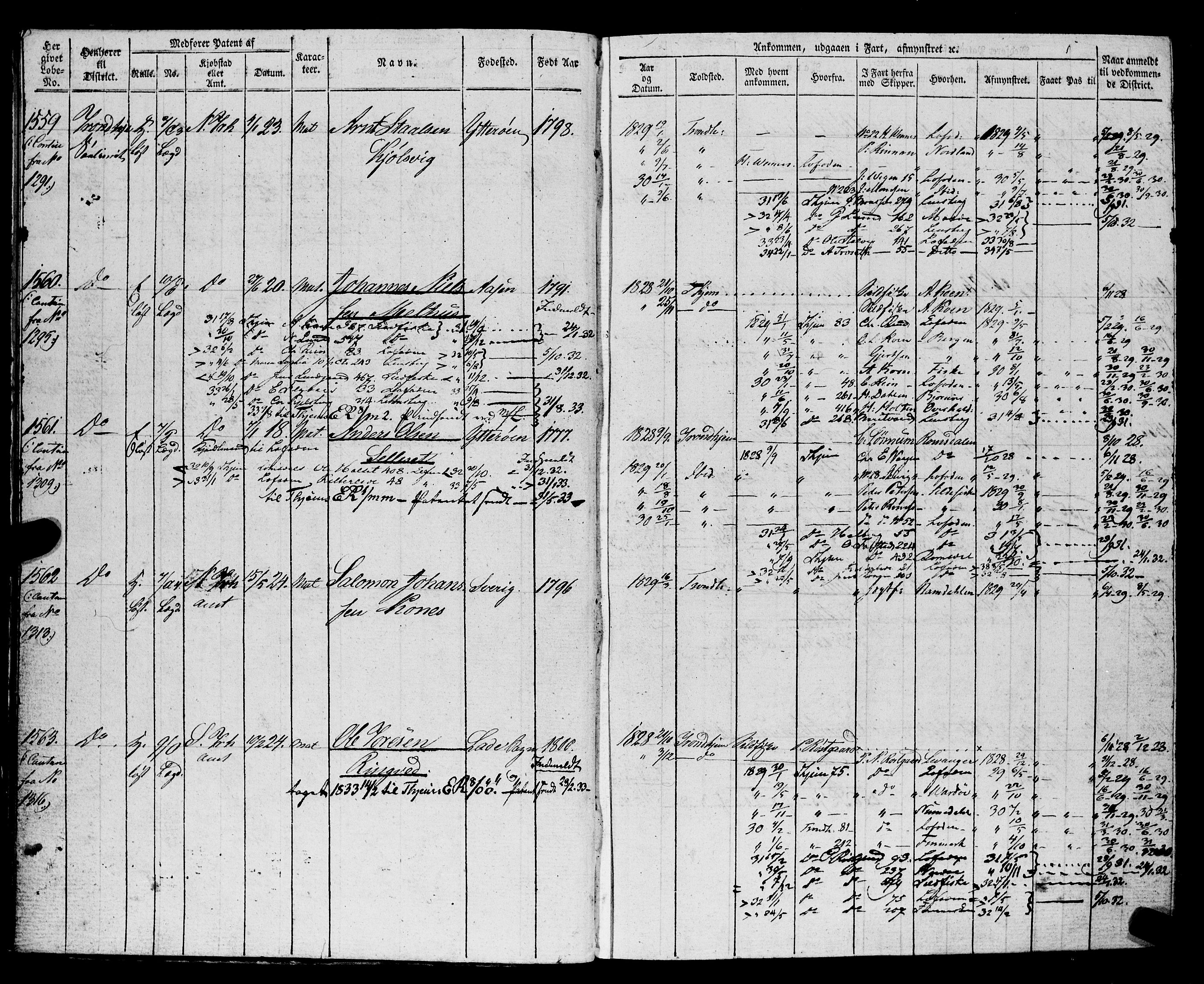 Sjøinnrulleringen - Trondhjemske distrikt, SAT/A-5121/01/L0027/0001: -- / Annotationsruller for Trondhjem sjøinnrullings-distrikt, 1823-1850