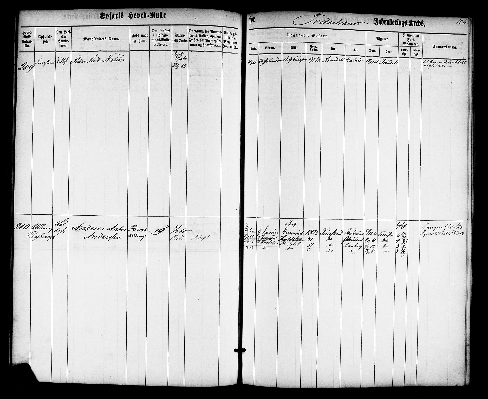 Tvedestrand mønstringskrets, AV/SAK-2031-0011/F/Fb/L0012: Hovedrulle nr 1-574, U-28, 1860-1870, s. 109