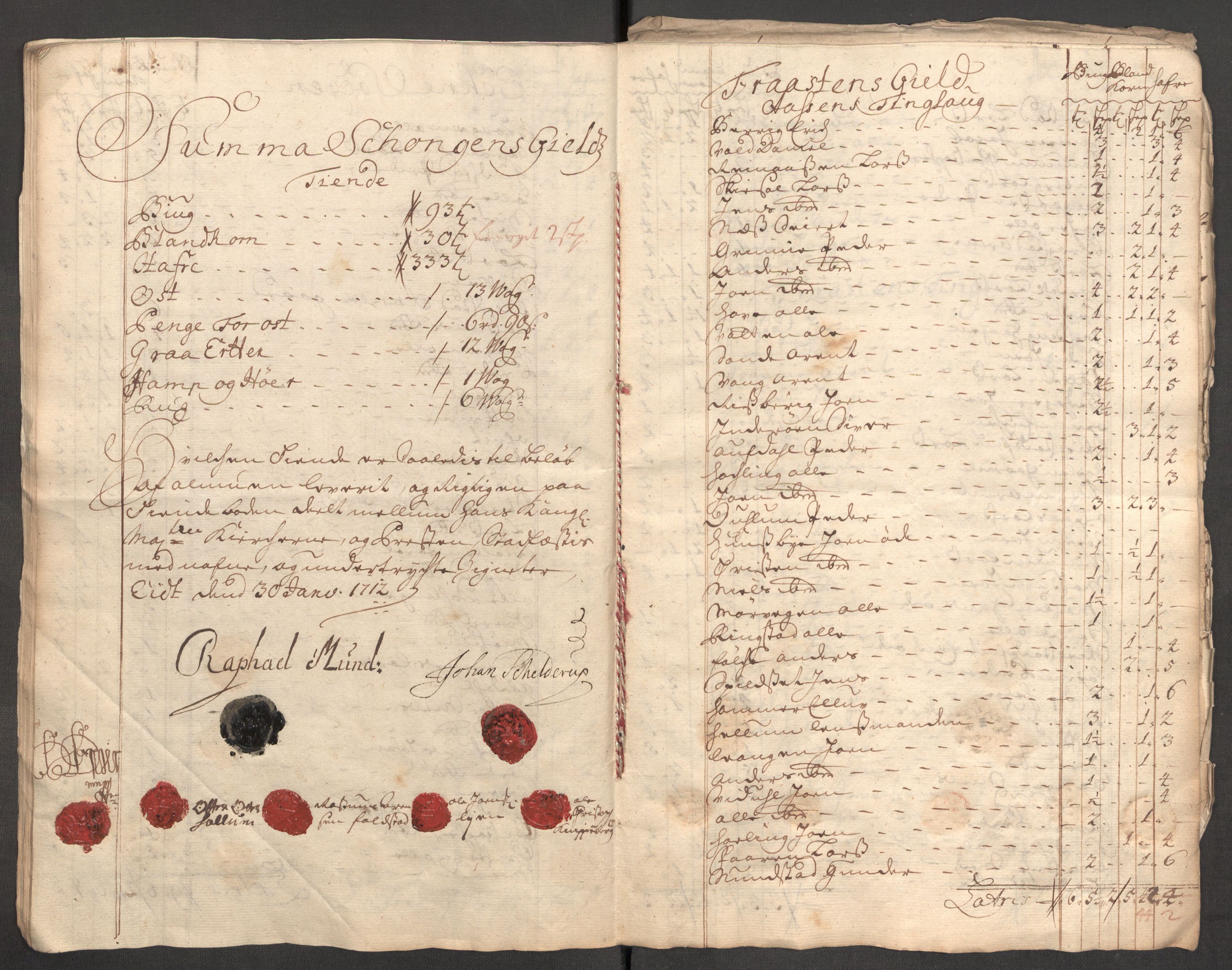 Rentekammeret inntil 1814, Reviderte regnskaper, Fogderegnskap, AV/RA-EA-4092/R62/L4201: Fogderegnskap Stjørdal og Verdal, 1711, s. 293