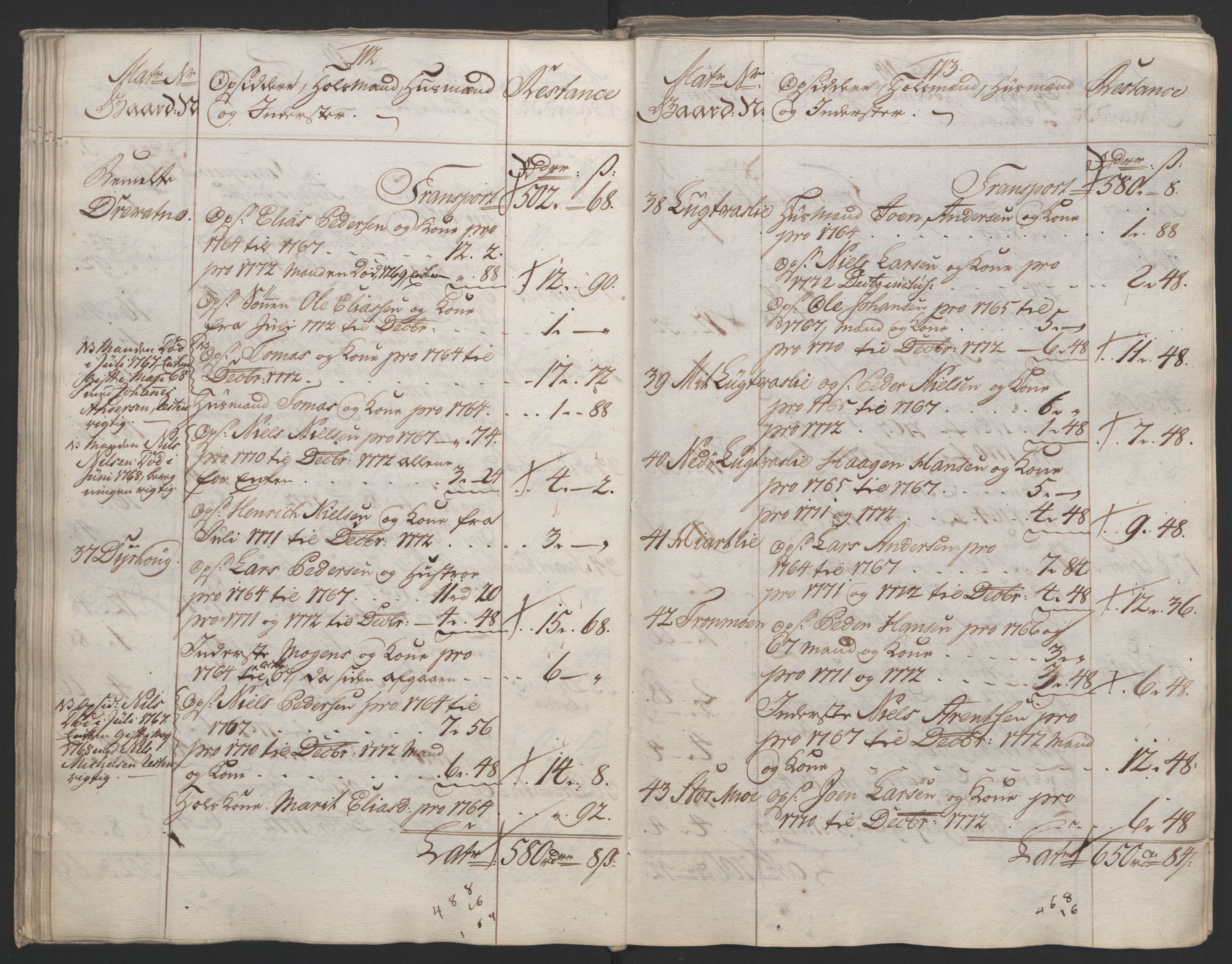 Rentekammeret inntil 1814, Reviderte regnskaper, Fogderegnskap, RA/EA-4092/R65/L4573: Ekstraskatten Helgeland, 1762-1772, s. 500