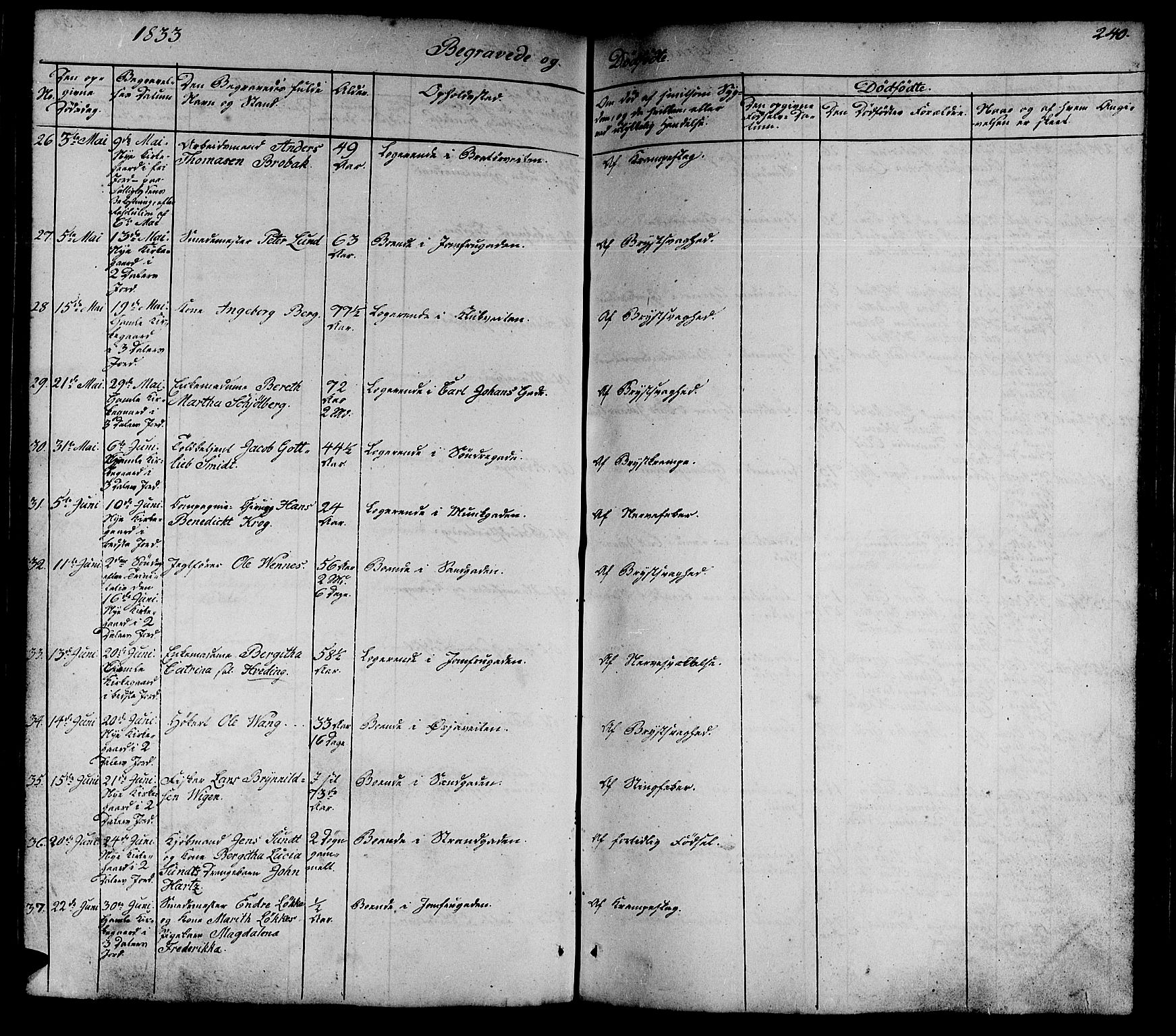 Ministerialprotokoller, klokkerbøker og fødselsregistre - Sør-Trøndelag, SAT/A-1456/602/L0136: Klokkerbok nr. 602C04, 1833-1845, s. 240