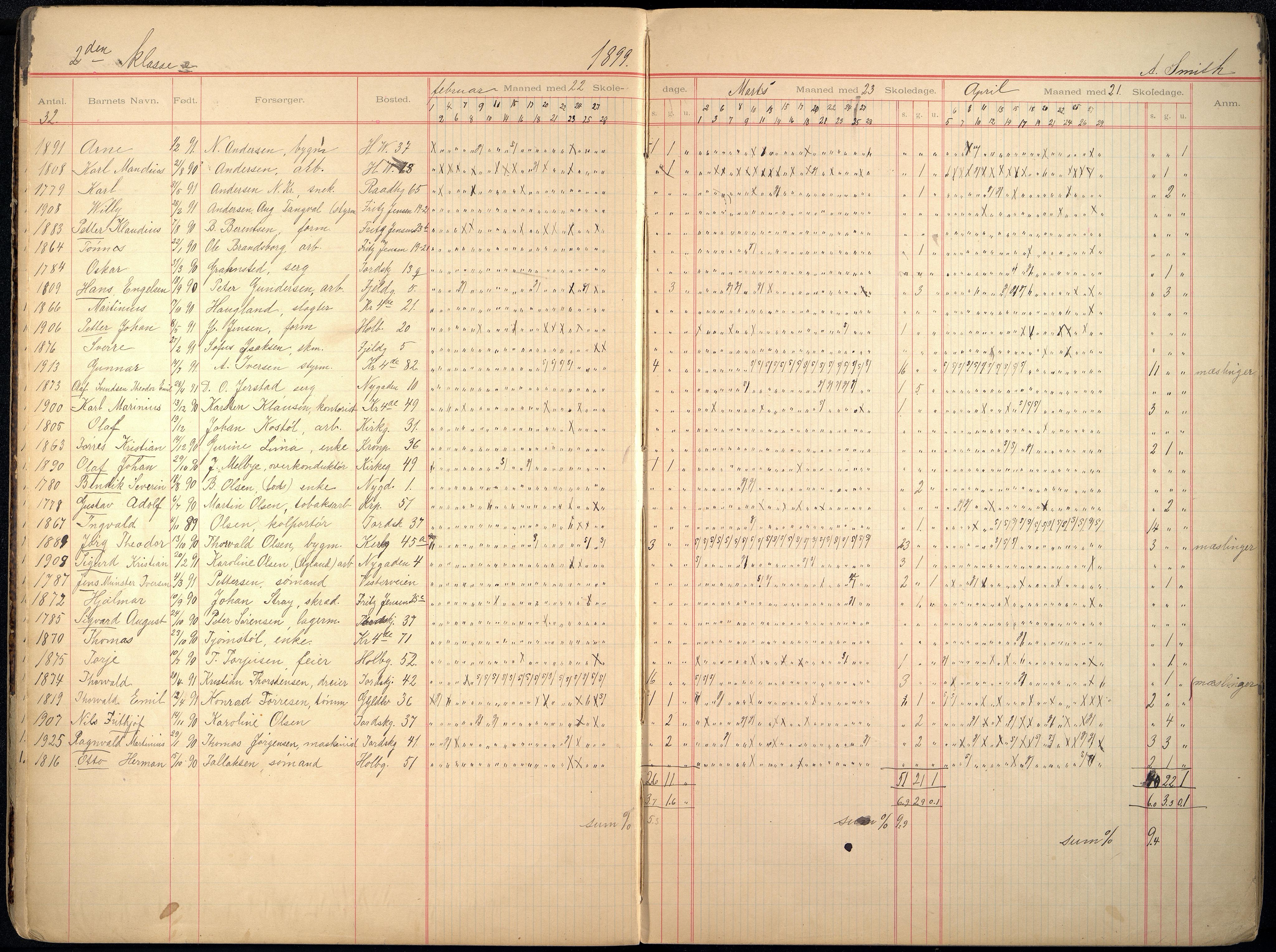 Kristiansand By - Skolekommisjonen/ -Styret, ARKSOR/1001KG510/I/Ia/L0010: Fraværsdagbok for klasse 2 B og E, 5 F, 1894-1906