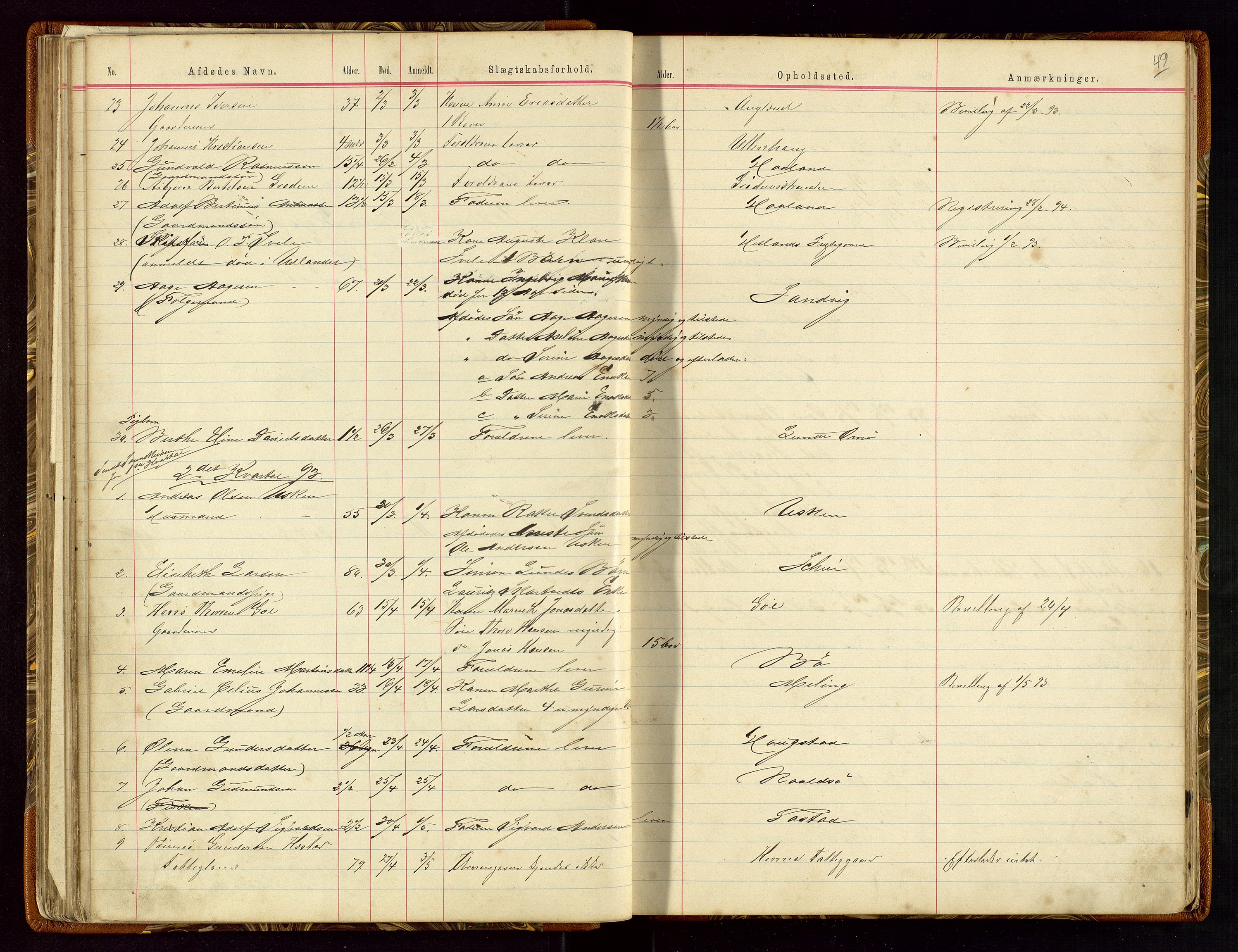 Hetland lensmannskontor, AV/SAST-A-100101/Gga/L0001: Dødsfallprotokoll, 1883-1910, s. 49