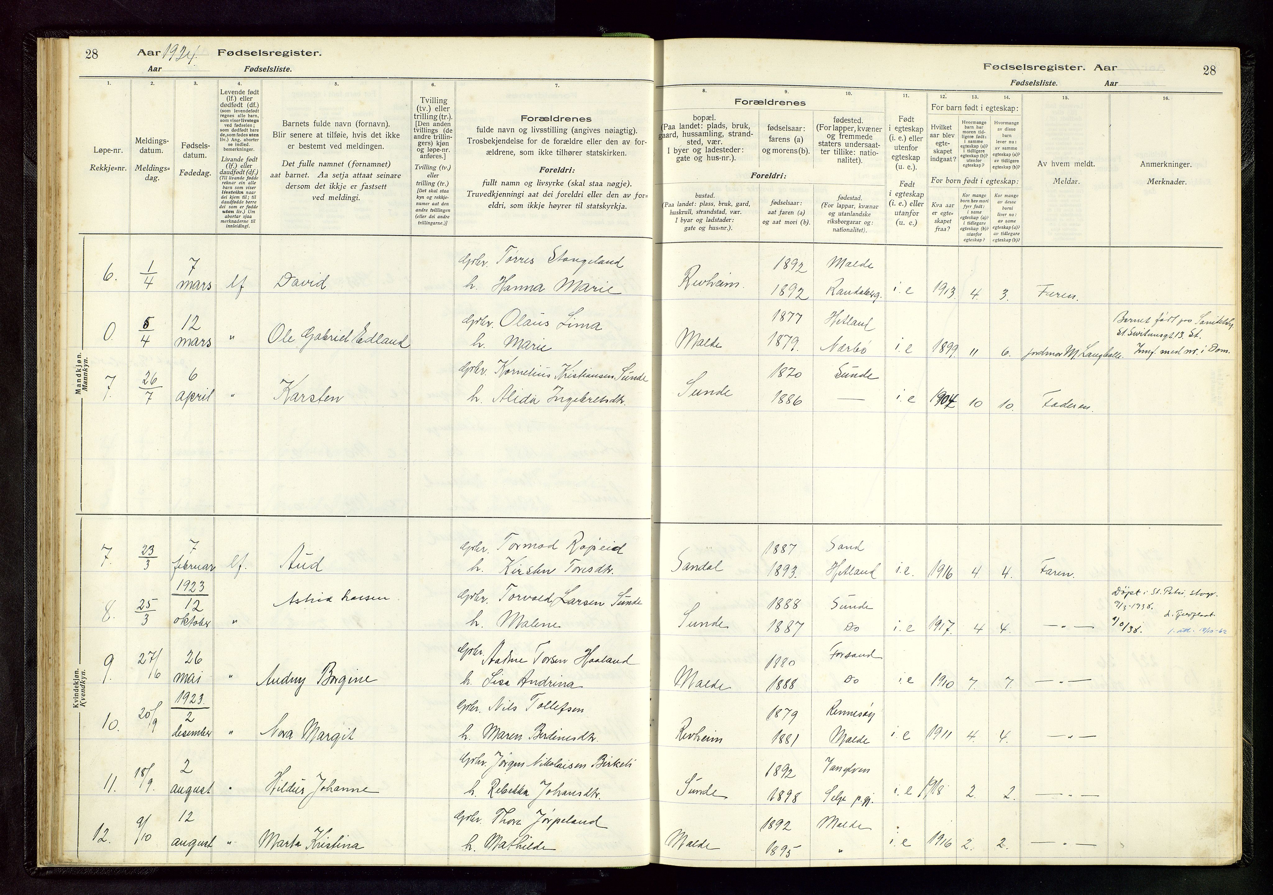 Håland sokneprestkontor, AV/SAST-A-101802/002/A/L0005: Fødselsregister nr. 5, 1916-1957, s. 28