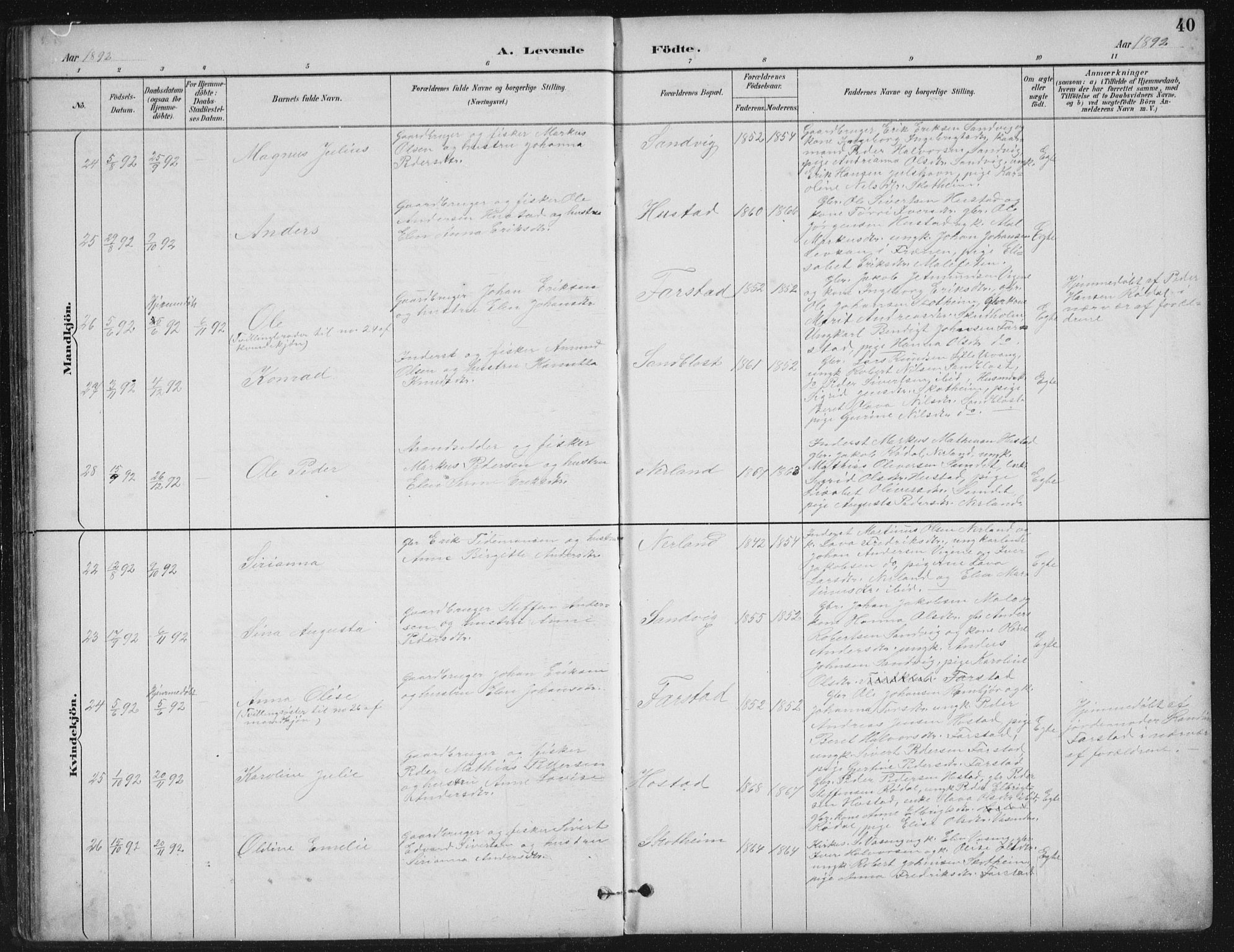 Ministerialprotokoller, klokkerbøker og fødselsregistre - Møre og Romsdal, AV/SAT-A-1454/567/L0783: Klokkerbok nr. 567C03, 1887-1903, s. 40