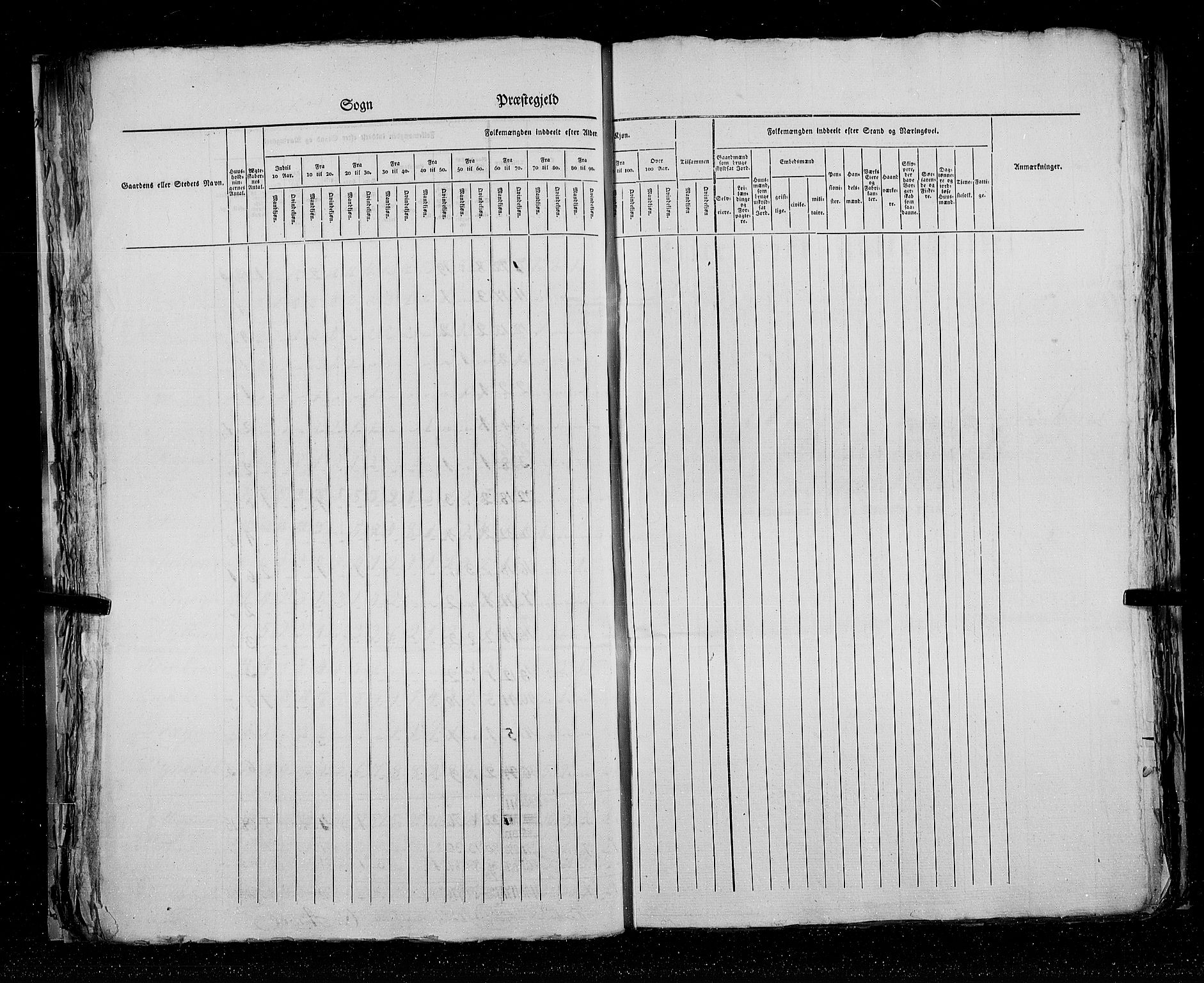 RA, Folketellingen 1825, bind 14: Nordre Bergenhus amt, 1825