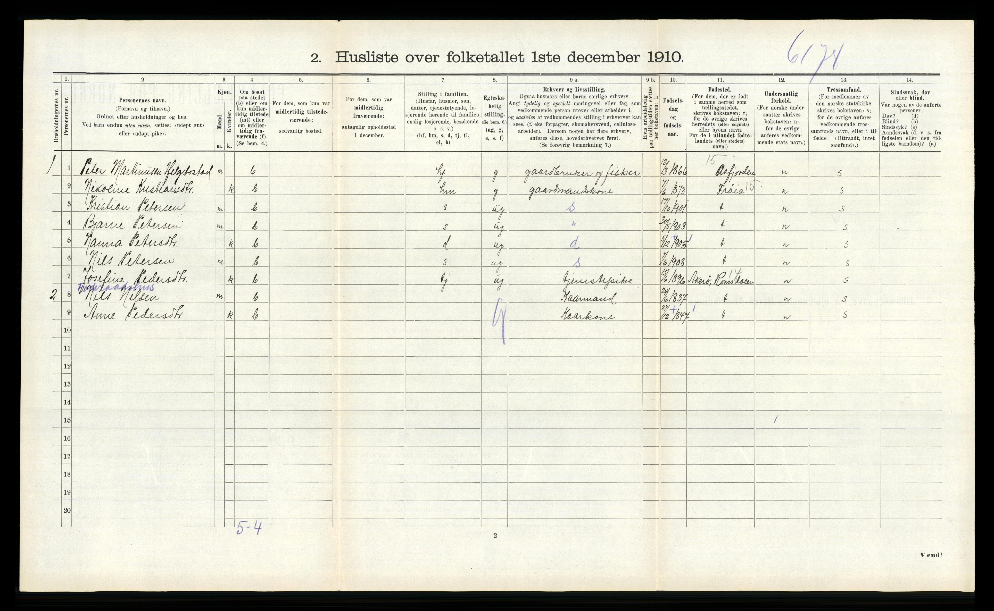 RA, Folketelling 1910 for 1617 Hitra herred, 1910, s. 488