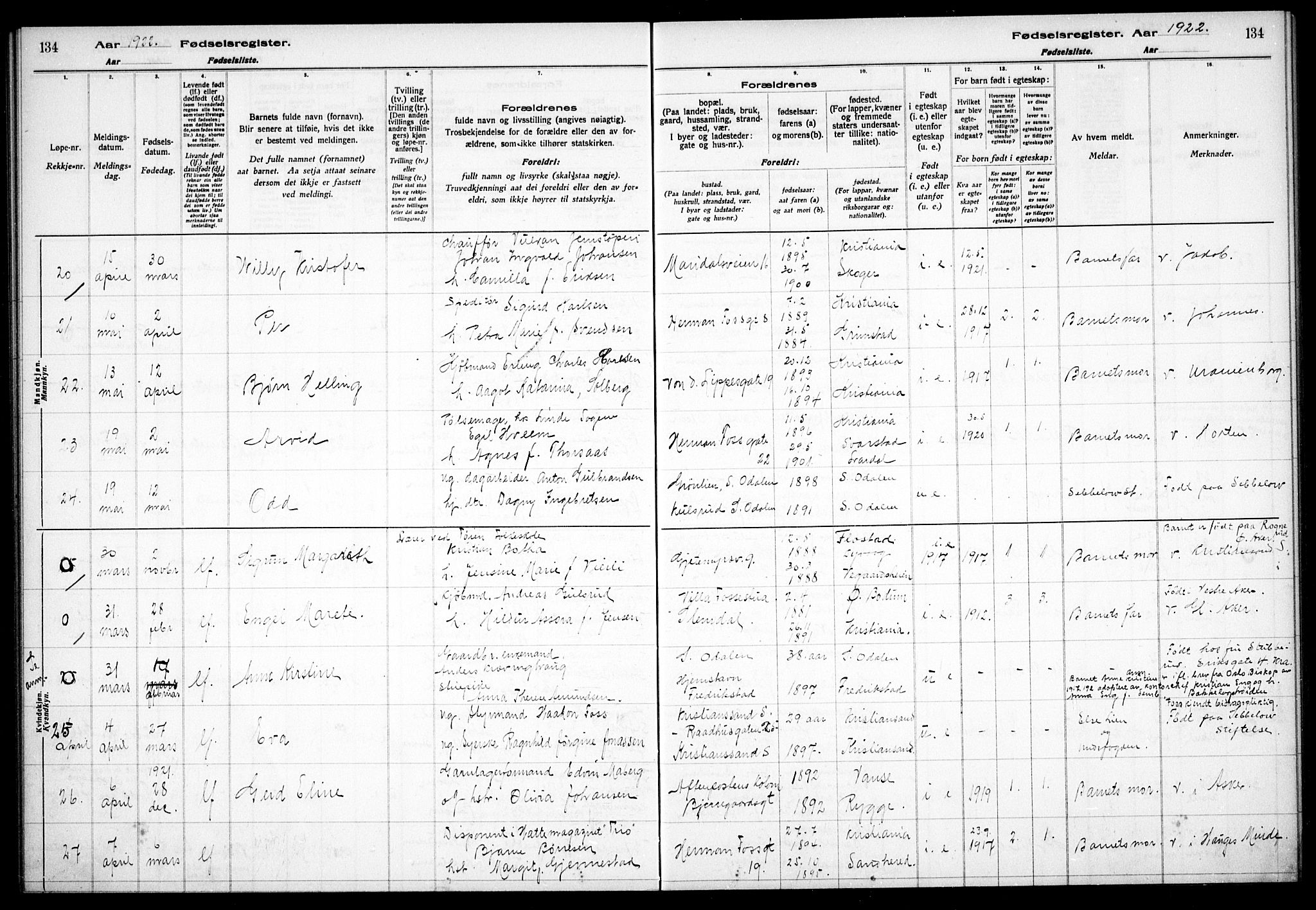 Gamle Aker prestekontor Kirkebøker, AV/SAO-A-10617a/J/L0001: Fødselsregister nr. 1, 1916-1927, s. 134