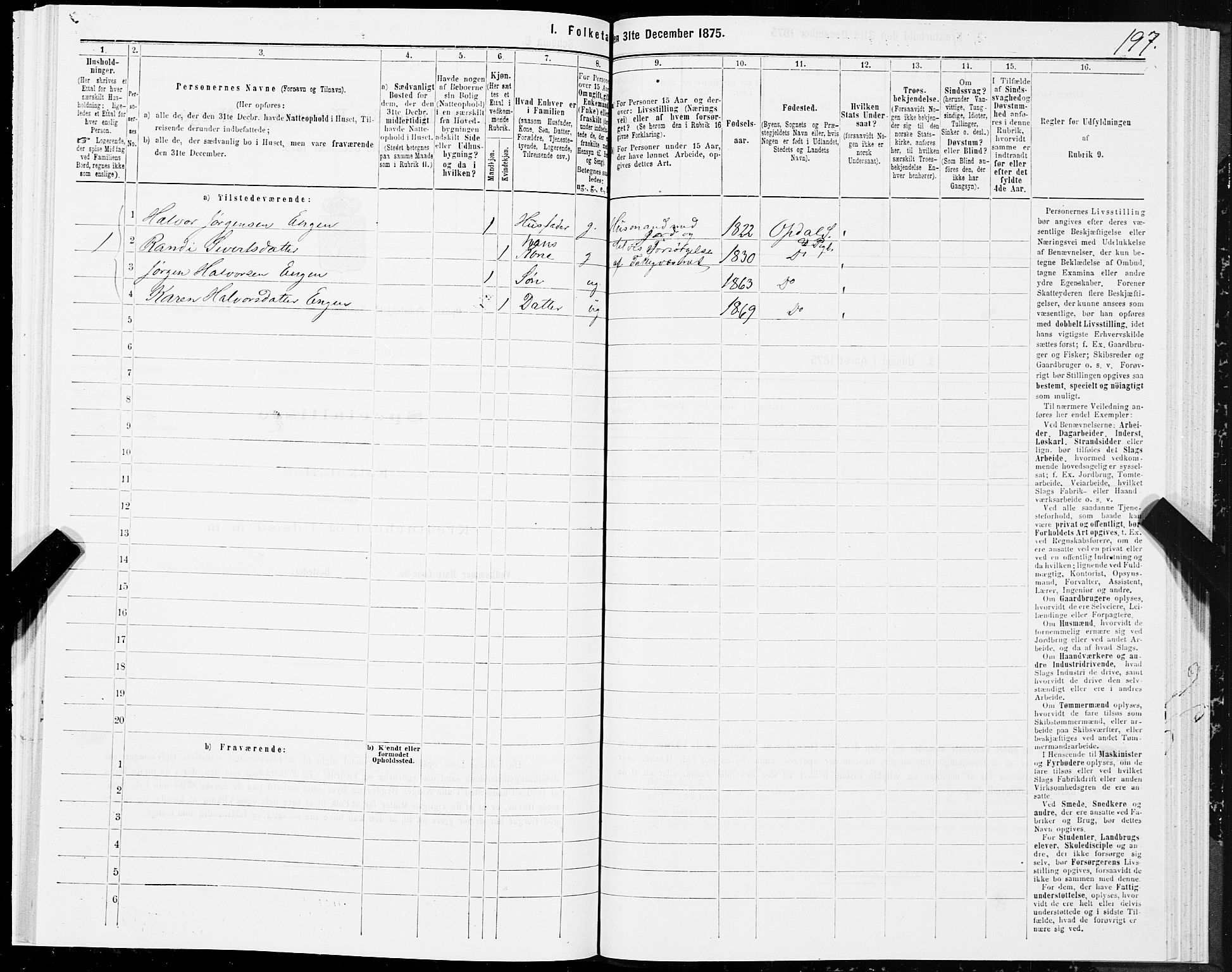 SAT, Folketelling 1875 for 1634P Oppdal prestegjeld, 1875, s. 2197