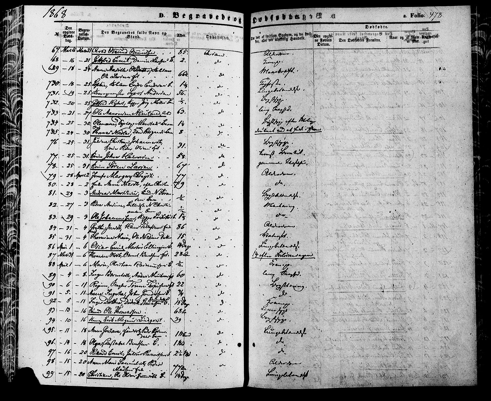 Kristiansand domprosti, AV/SAK-1112-0006/F/Fa/L0015: Ministerialbok nr. A 15, 1867-1880, s. 478