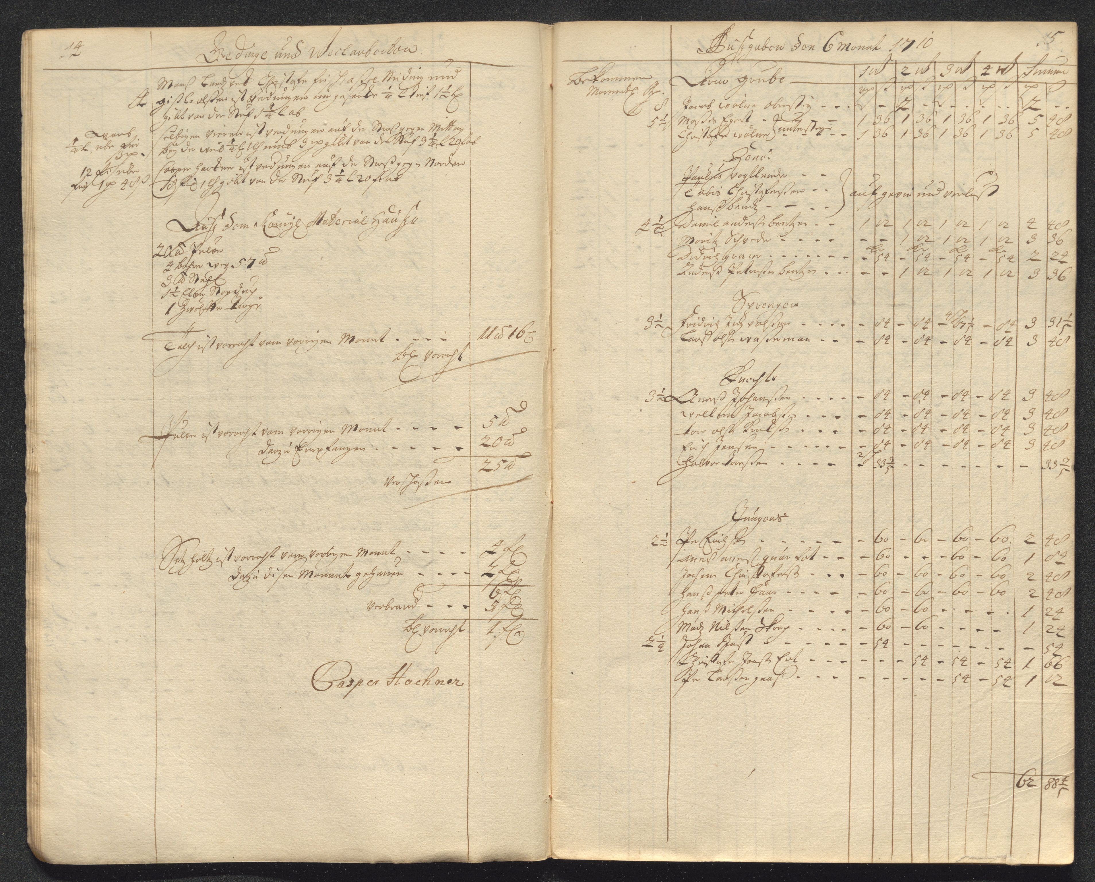 Kongsberg Sølvverk 1623-1816, AV/SAKO-EA-3135/001/D/Dc/Dcd/L0098: Utgiftsregnskap for gruver m.m. , 1710, s. 209