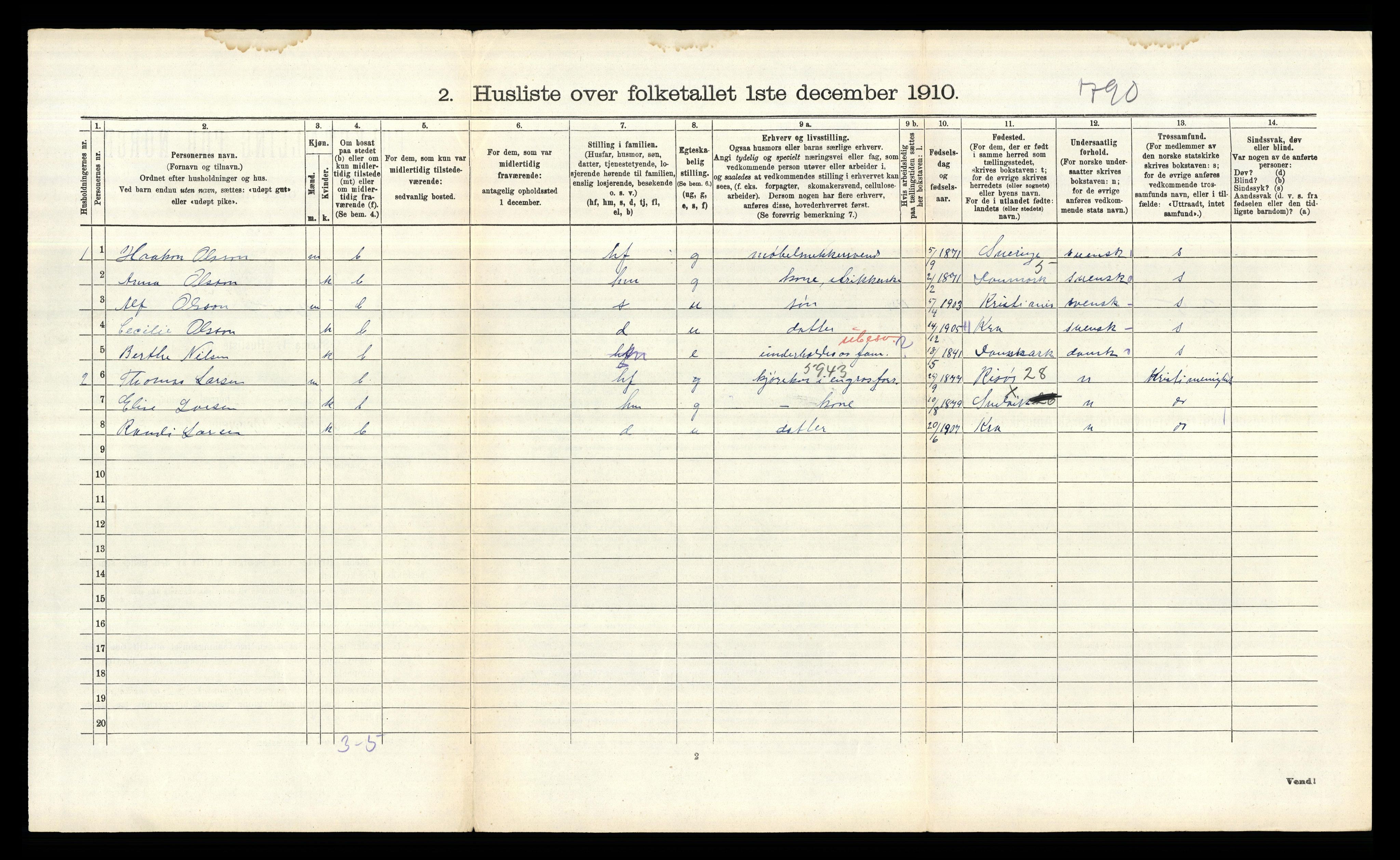 RA, Folketelling 1910 for 0219 Bærum herred, 1910, s. 2796