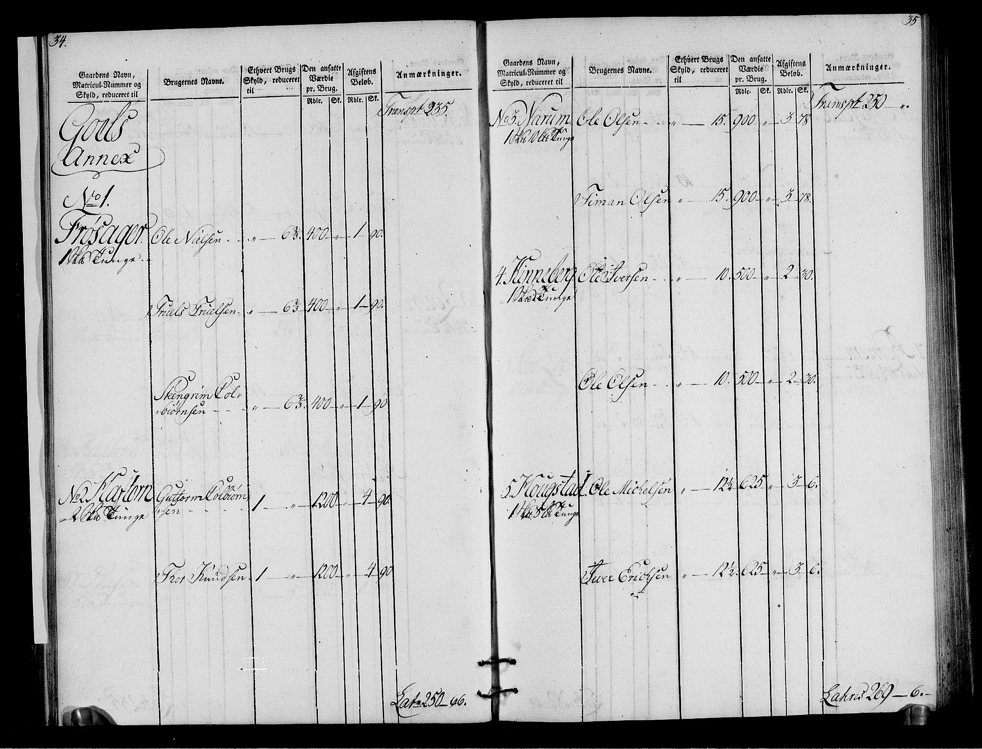 Rentekammeret inntil 1814, Realistisk ordnet avdeling, AV/RA-EA-4070/N/Ne/Nea/L0050: Ringerike og Hallingdal fogderi. Oppebørselsregister for Hallingdal, 1803-1804, s. 20