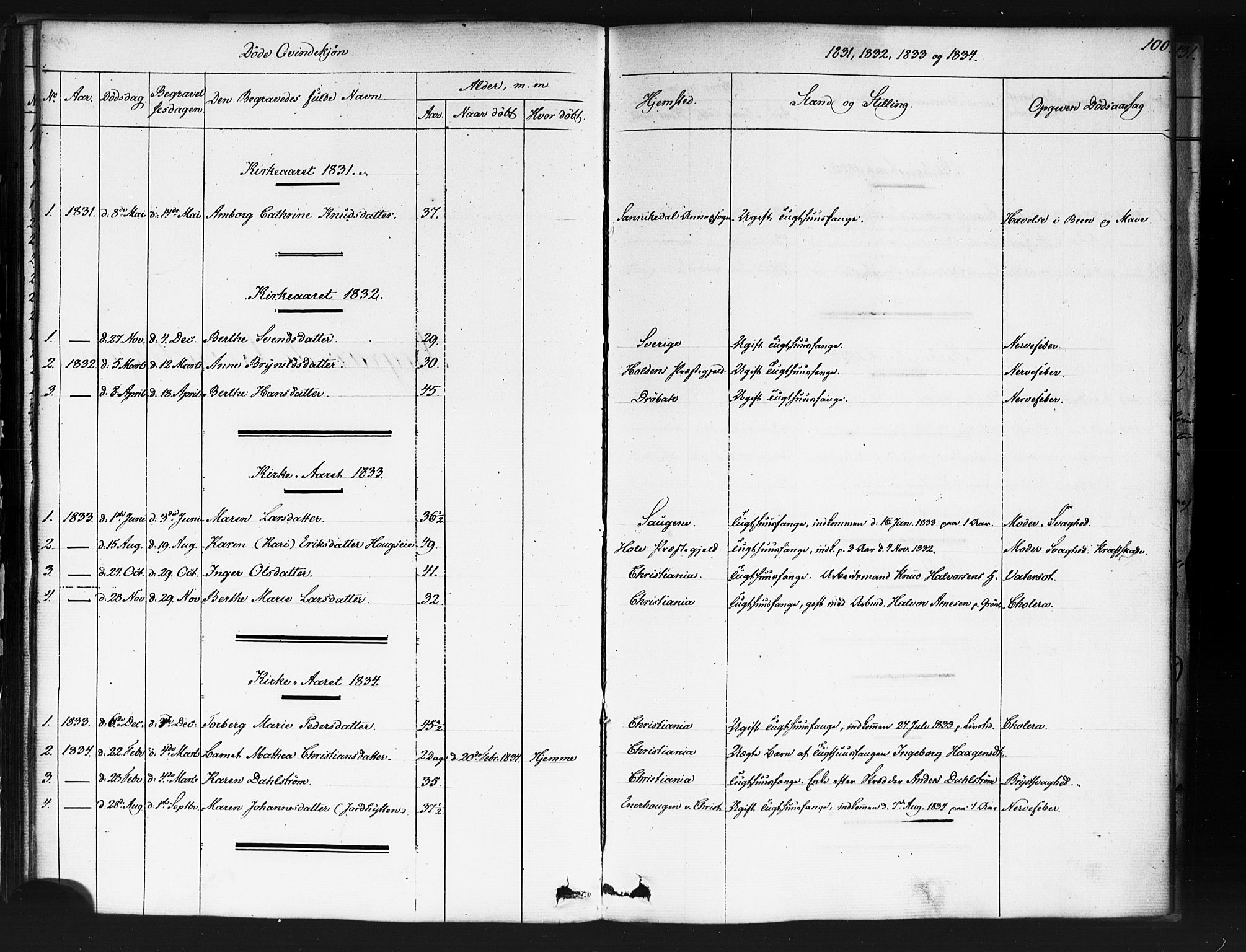 Kristiania tukthusprest Kirkebøker, SAO/A-10881/F/Fa/L0003: Ministerialbok nr. 3, 1831-1865, s. 100
