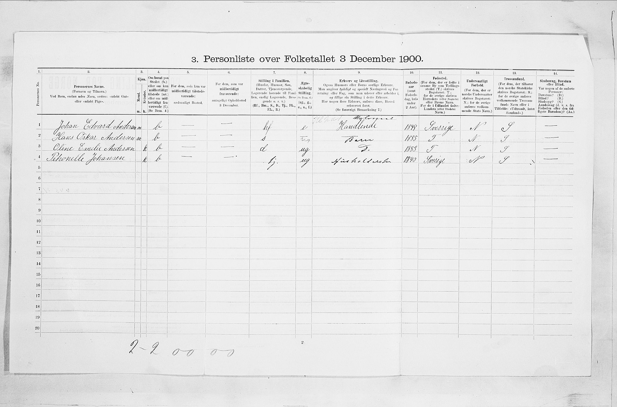 SAO, Folketelling 1900 for 0103 Fredrikstad kjøpstad, 1900