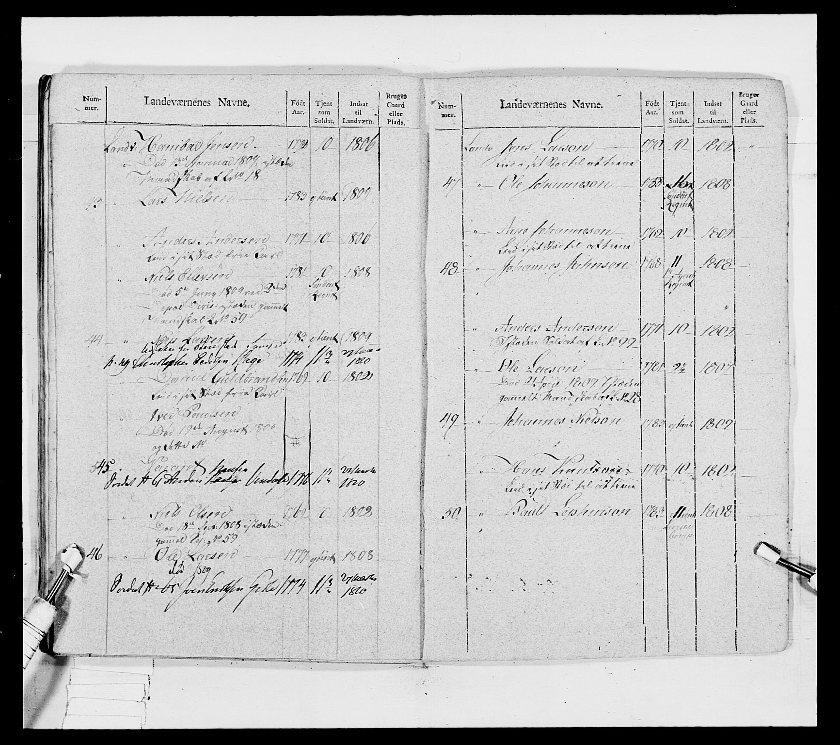 Generalitets- og kommissariatskollegiet, Det kongelige norske kommissariatskollegium, AV/RA-EA-5420/E/Eh/L0031a: Nordafjelske gevorbne infanteriregiment, 1769-1800, s. 411