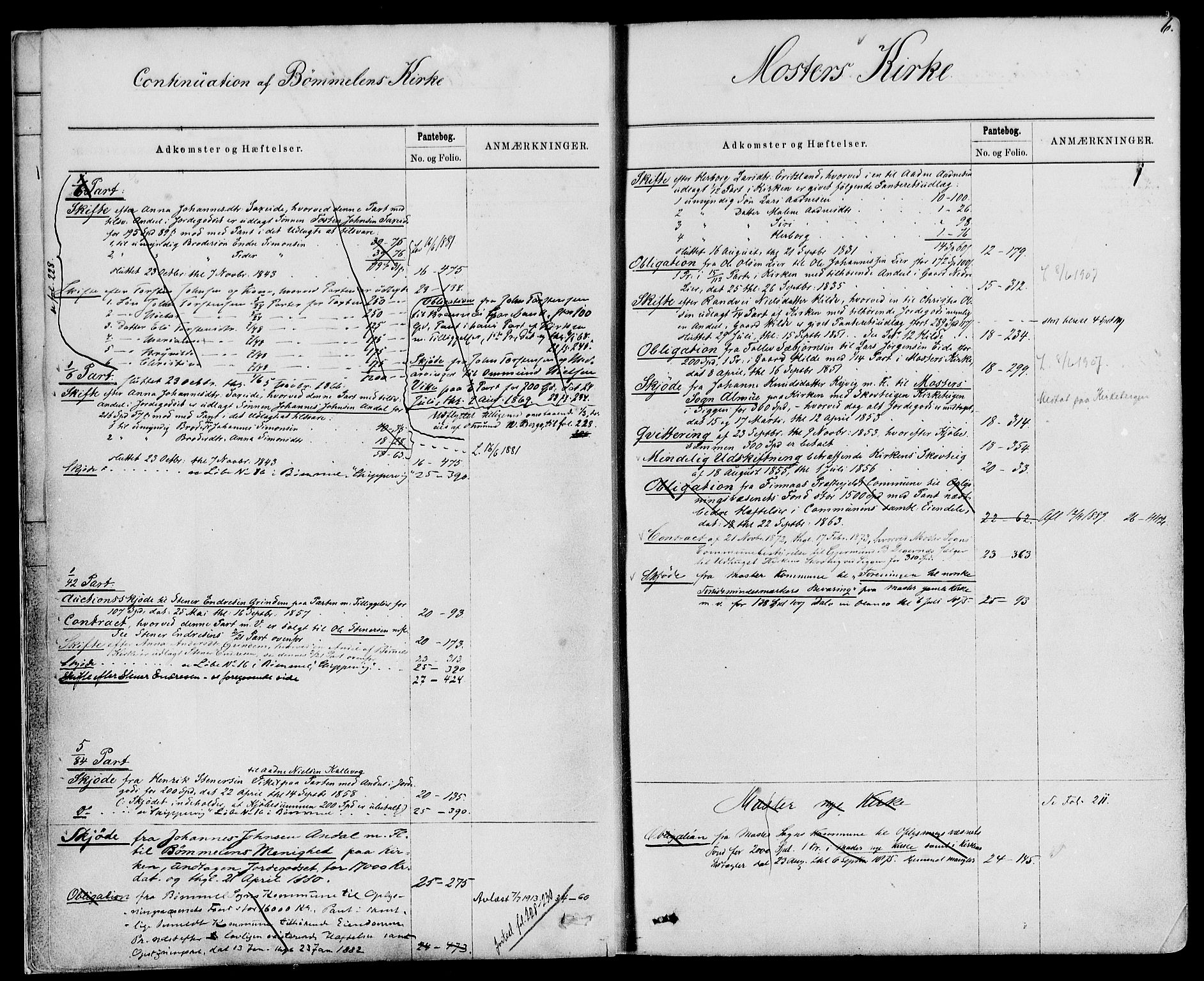 Sunnhordland sorenskrivar, SAB/A-2401/1/G/Ga/Gam/L0005: Panteregister nr. II.A.m.5, 1866-1913, s. 6