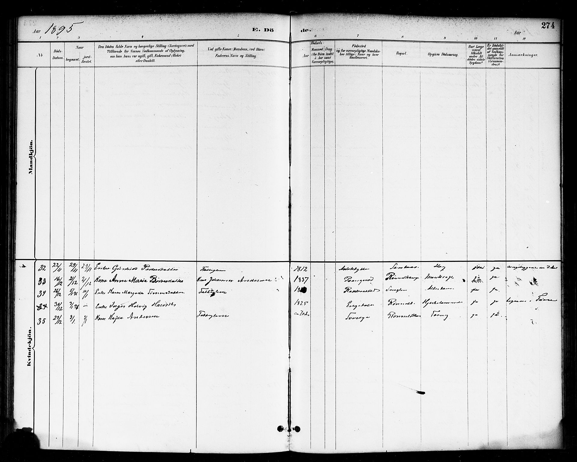 Skjeberg prestekontor Kirkebøker, SAO/A-10923/F/Fa/L0009: Ministerialbok nr. I 9, 1886-1897, s. 274