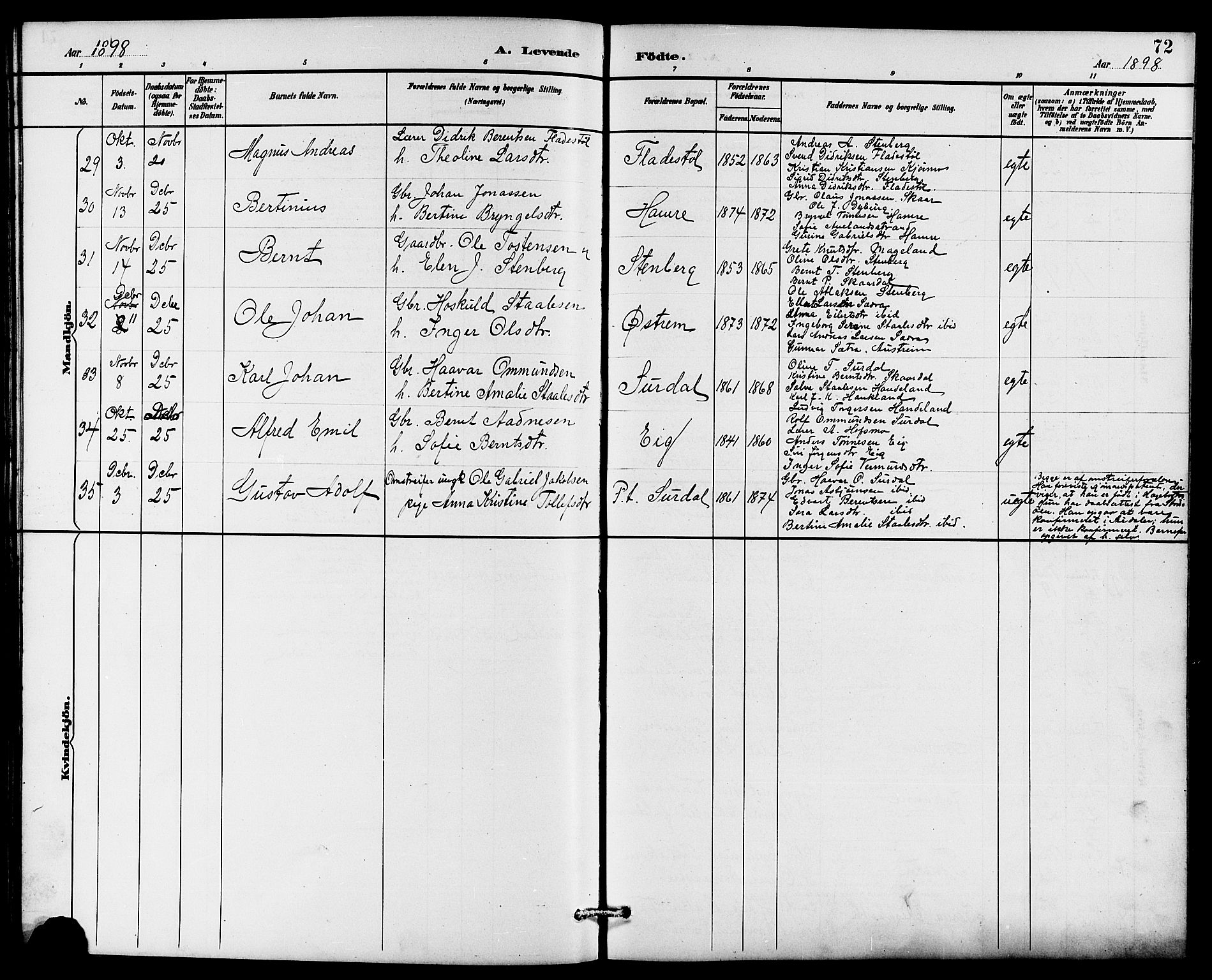 Lund sokneprestkontor, AV/SAST-A-101809/S07/L0006: Klokkerbok nr. B 6, 1885-1901, s. 72