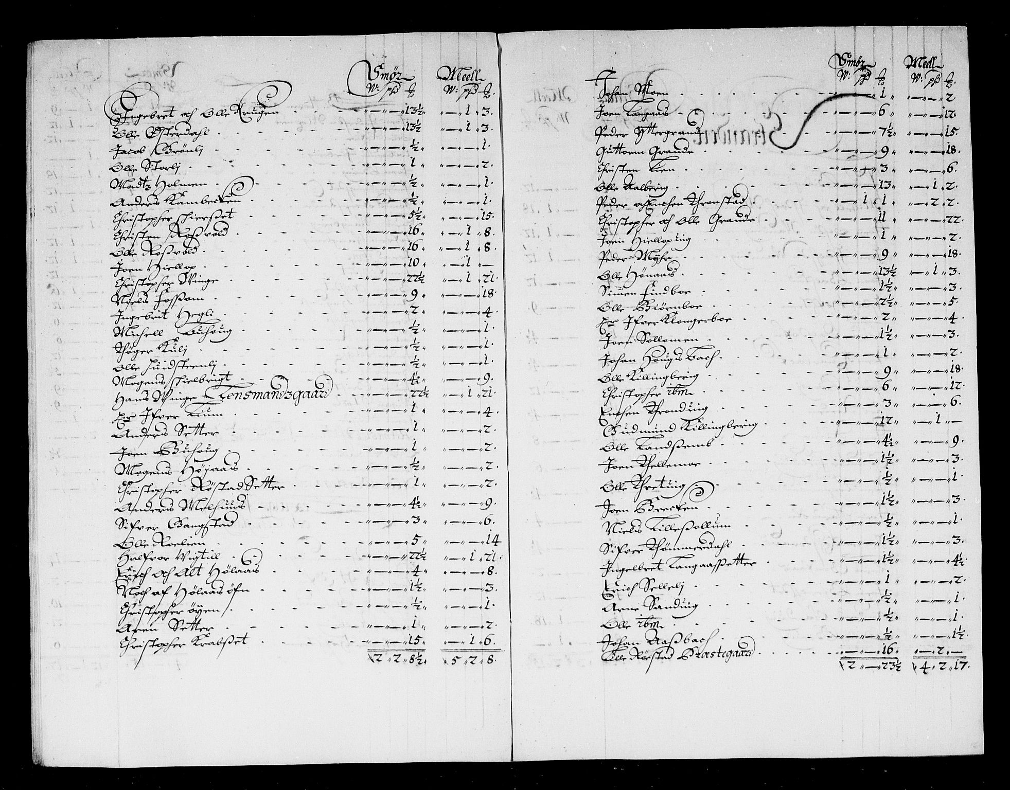 Rentekammeret inntil 1814, Reviderte regnskaper, Stiftamtstueregnskaper, Trondheim stiftamt og Nordland amt, AV/RA-EA-6044/R/Rf/L0063: Trondheim stiftamt, 1681