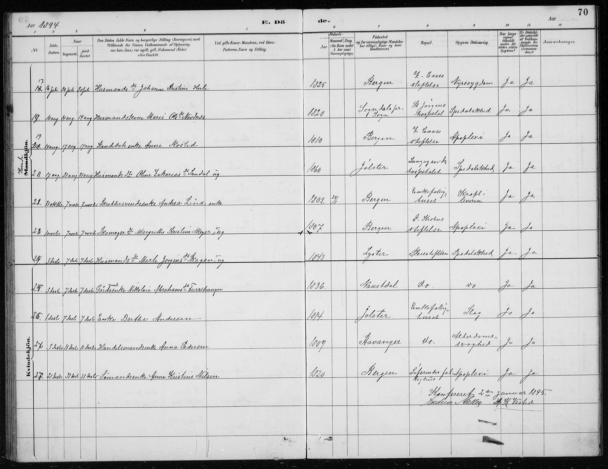 St. Jørgens hospital og Årstad sokneprestembete, SAB/A-99934: Klokkerbok nr. A 10, 1886-1910, s. 70