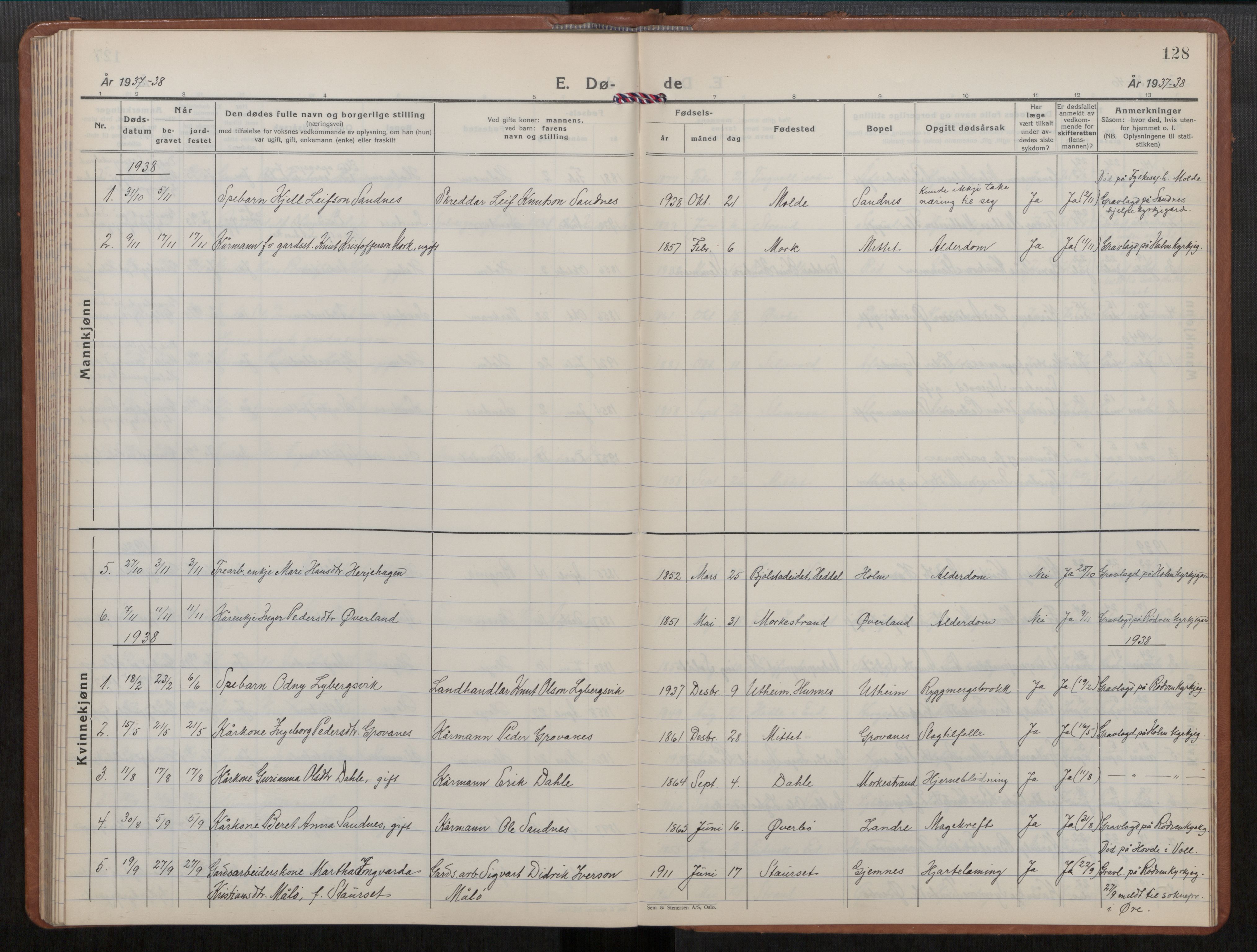 Ministerialprotokoller, klokkerbøker og fødselsregistre - Møre og Romsdal, SAT/A-1454/549/L0616: Klokkerbok nr. 549C02, 1932-1961, s. 128