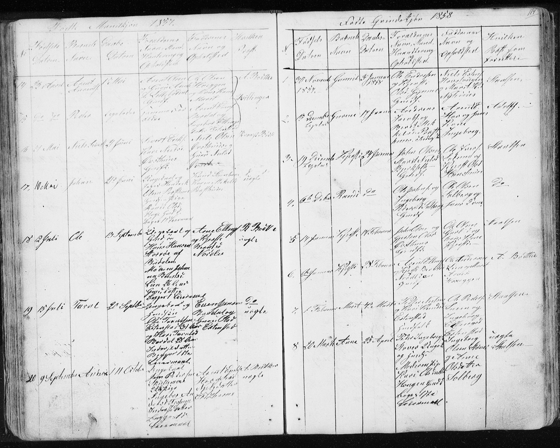 Ministerialprotokoller, klokkerbøker og fødselsregistre - Sør-Trøndelag, SAT/A-1456/689/L1043: Klokkerbok nr. 689C02, 1816-1892, s. 114
