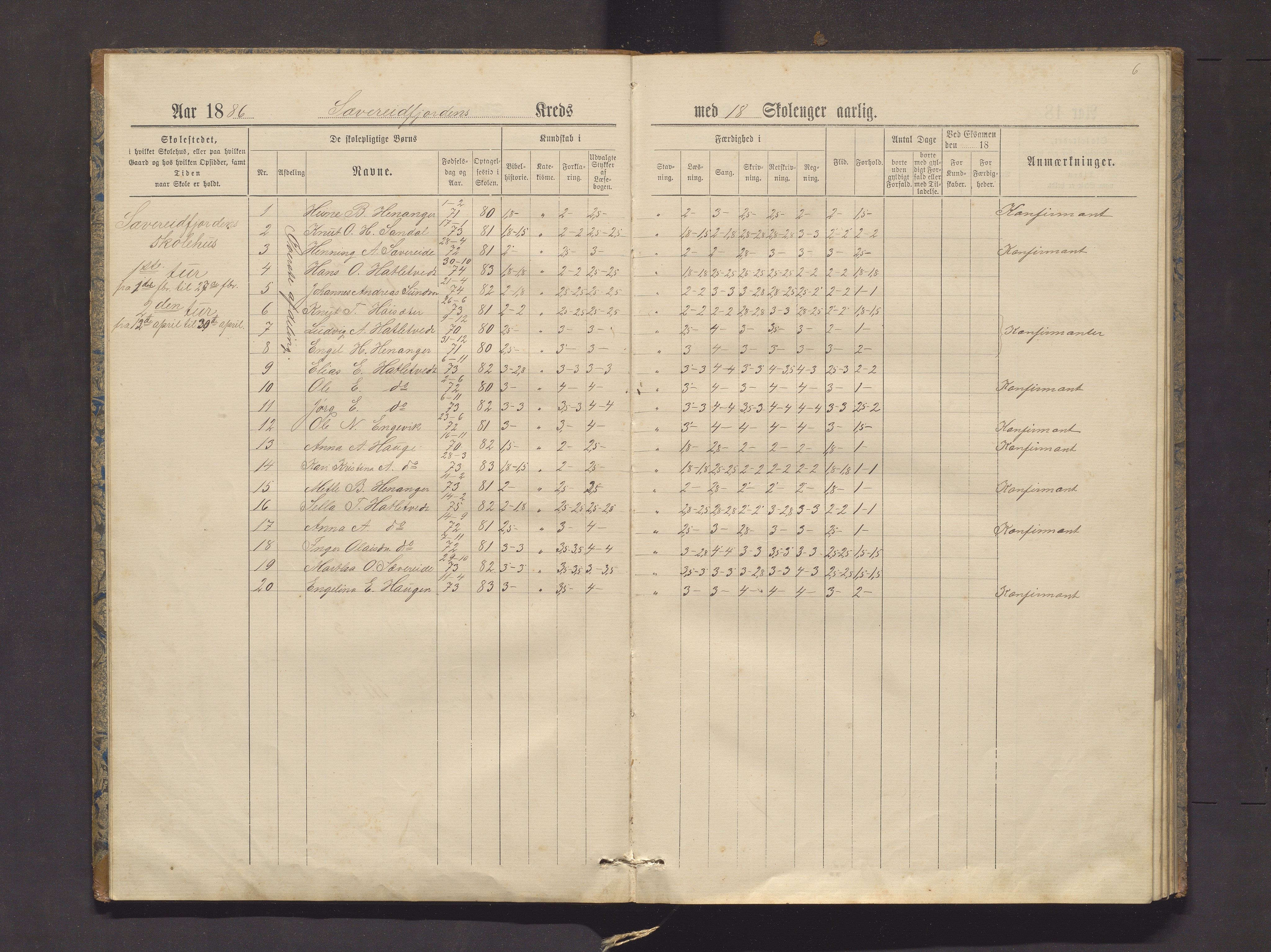 Strandvik kommune. Barneskulane, IKAH/1240-231/F/Fa/L0008: Skuleprotokoll for Sævareidfjorden, Næsset og Håvik krinsar i Fusa prestegjeld, 1885-1894