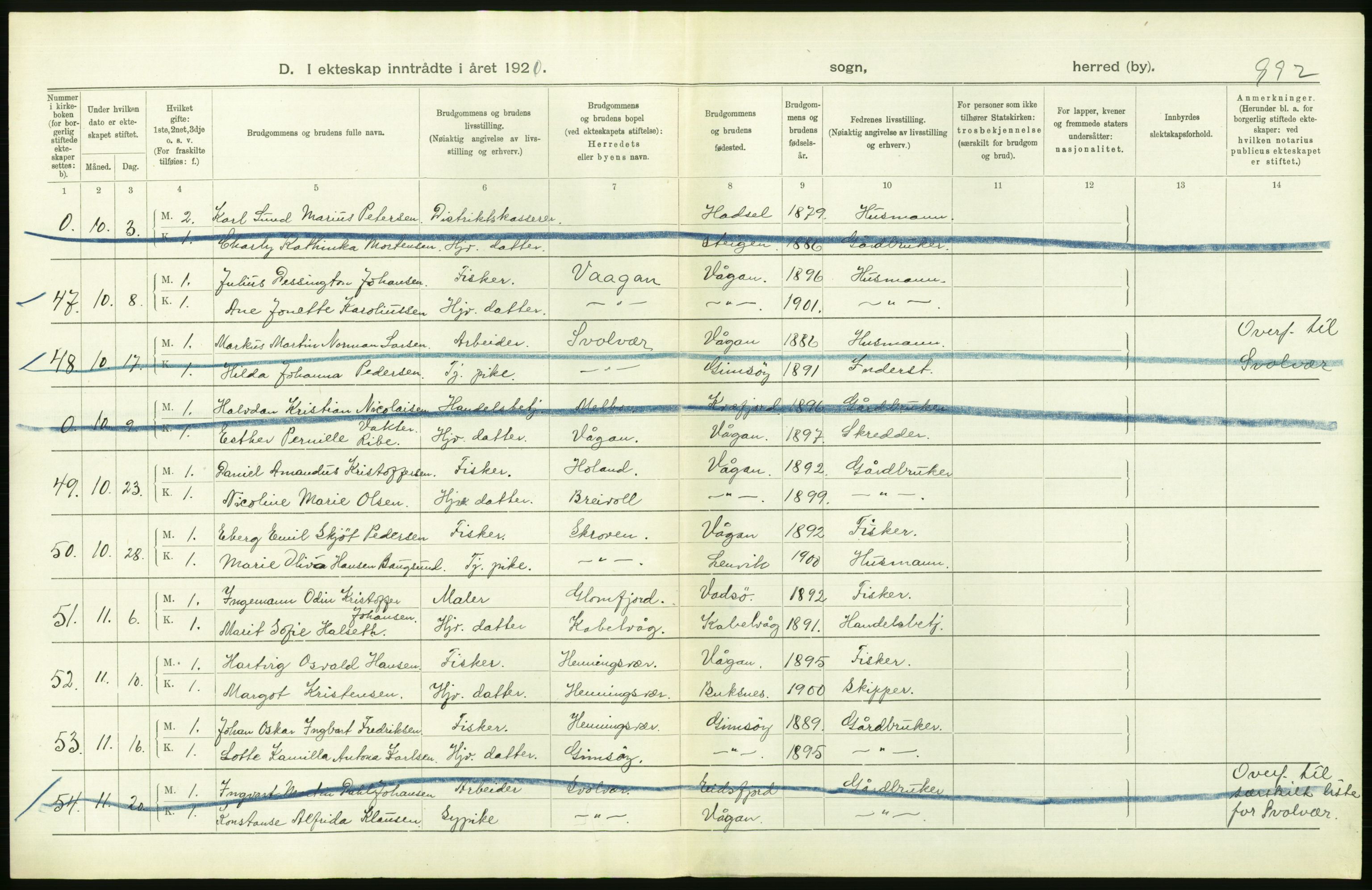 Statistisk sentralbyrå, Sosiodemografiske emner, Befolkning, AV/RA-S-2228/D/Df/Dfb/Dfbj/L0057: Nordland fylke: Gifte, dødfødte. Bygder og byer., 1920, s. 222