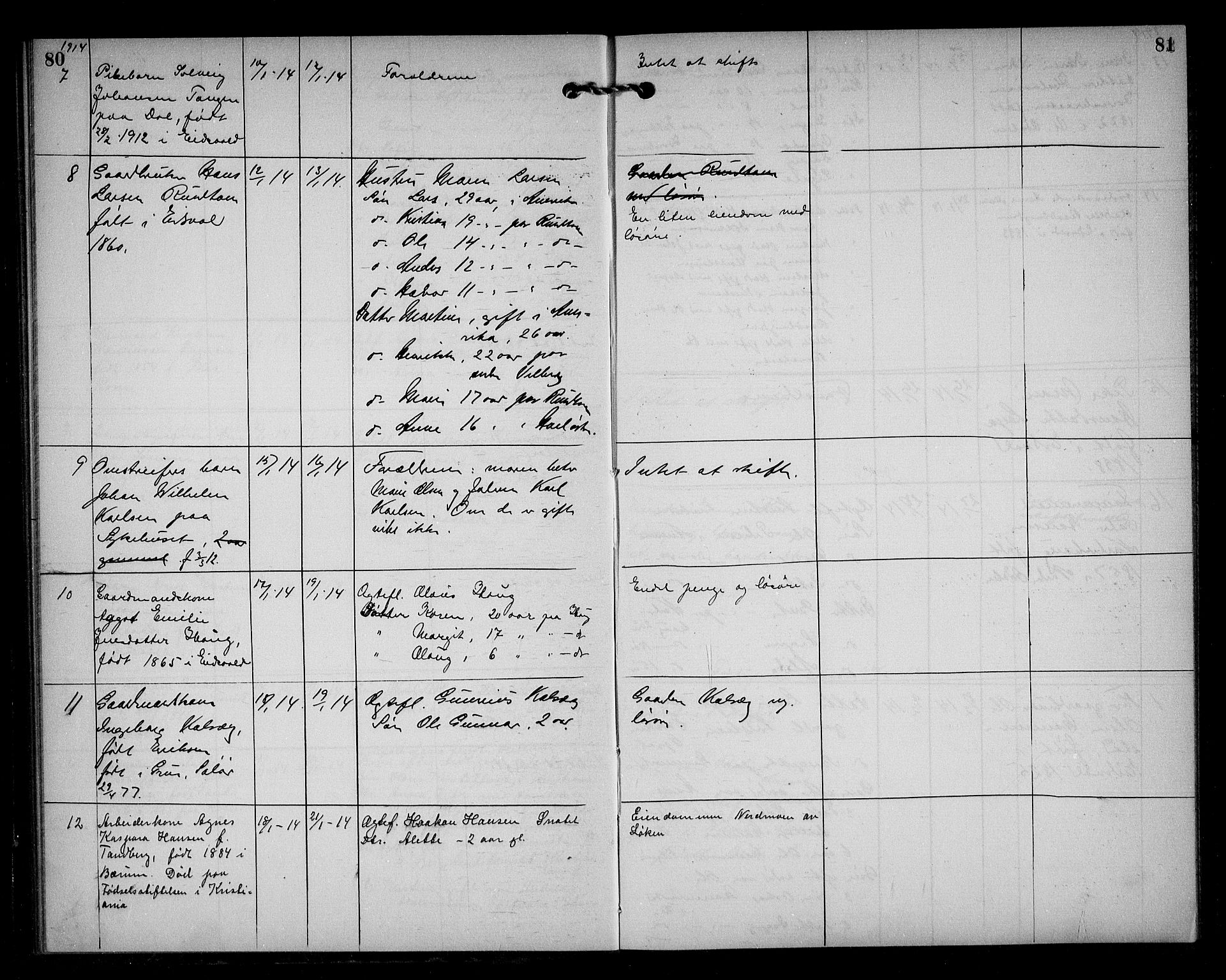 Eidsvoll lensmannskontor, SAO/A-10266a/H/Ha/Haa/L0004: Dødsfallprotokoll, 1912-1921, s. 80-81