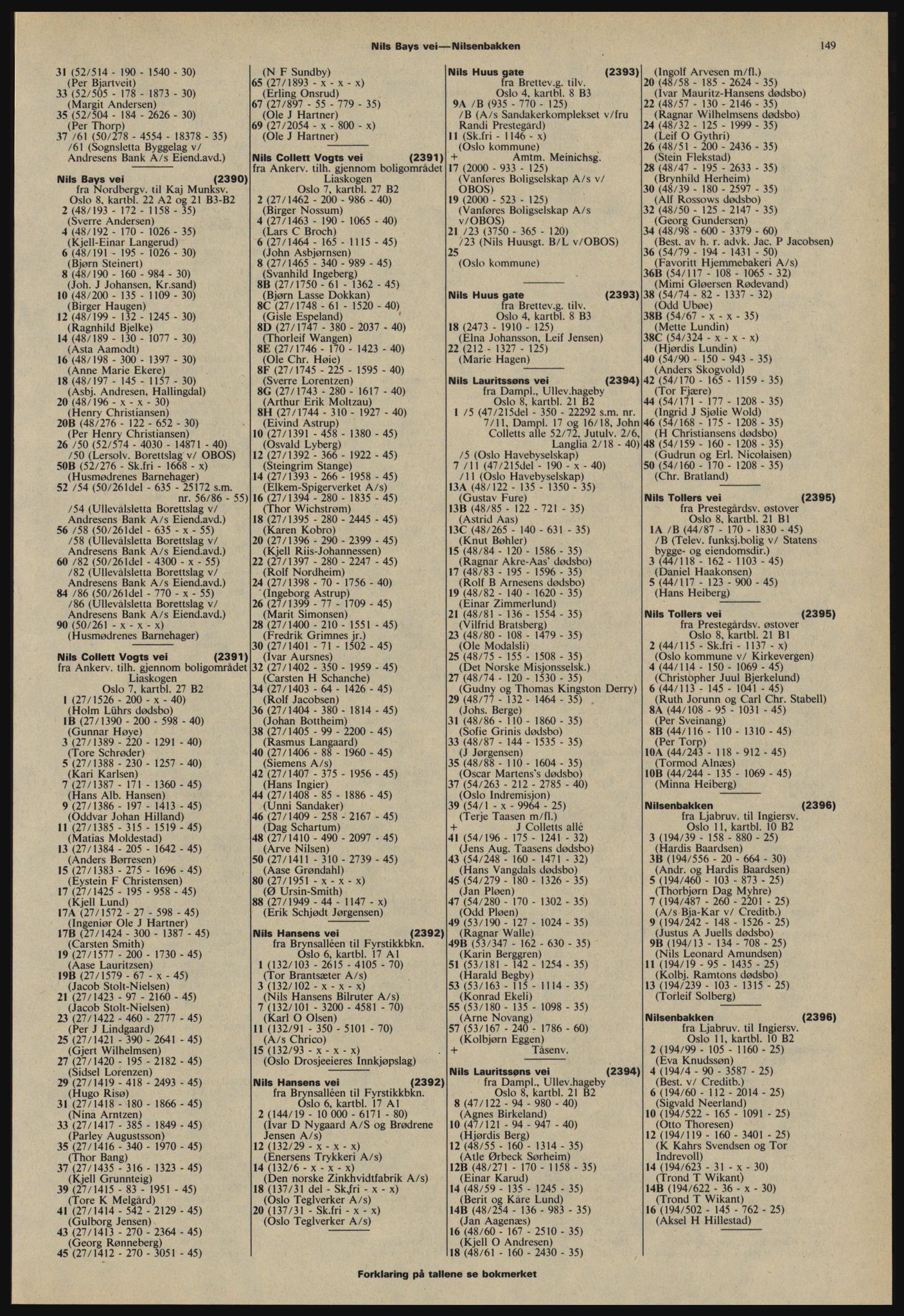 Kristiania/Oslo adressebok, PUBL/-, 1978-1979, s. 149