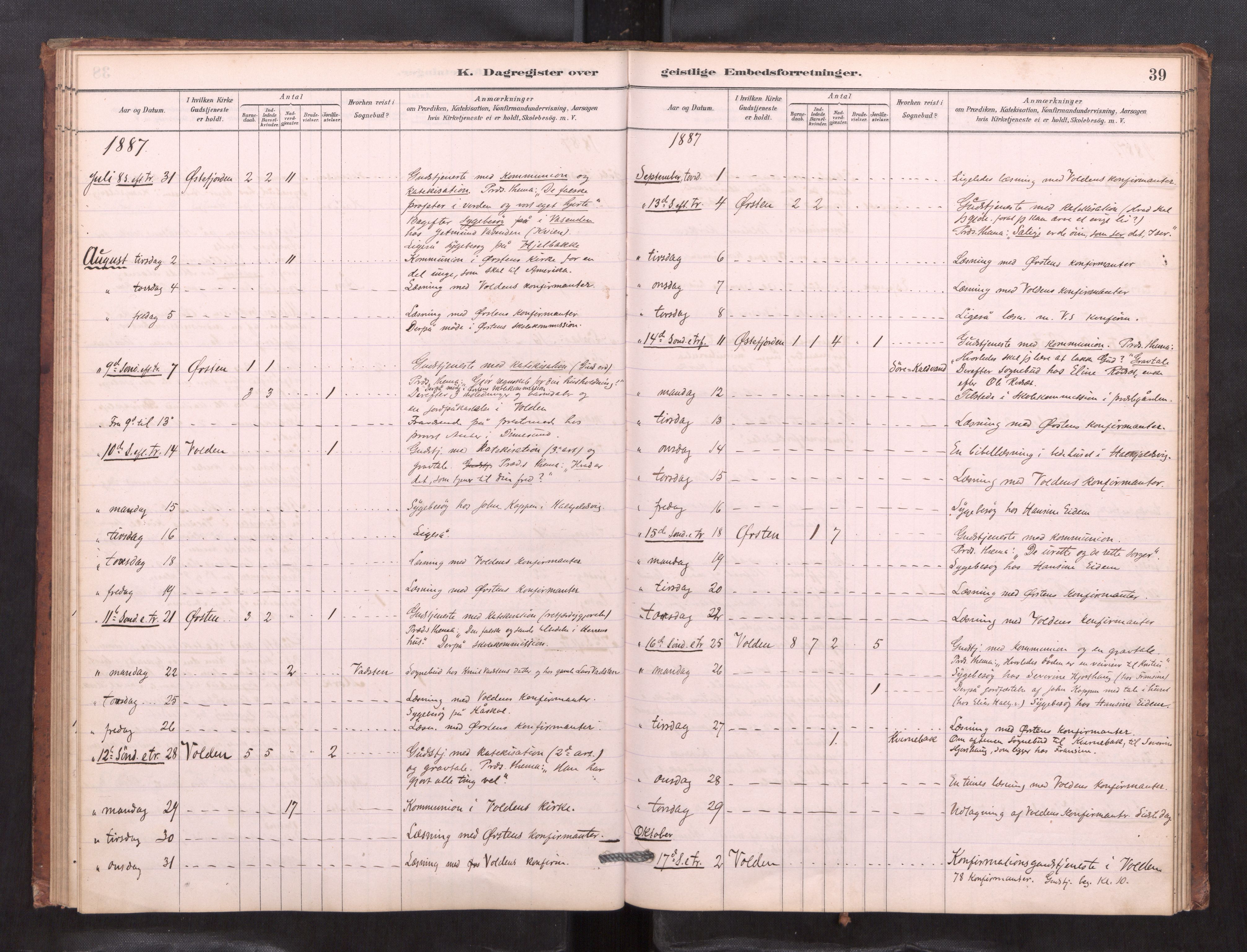 Ministerialprotokoller, klokkerbøker og fødselsregistre - Møre og Romsdal, AV/SAT-A-1454/511/L0151: Dagsregister nr. 511---, 1881-1896, s. 39